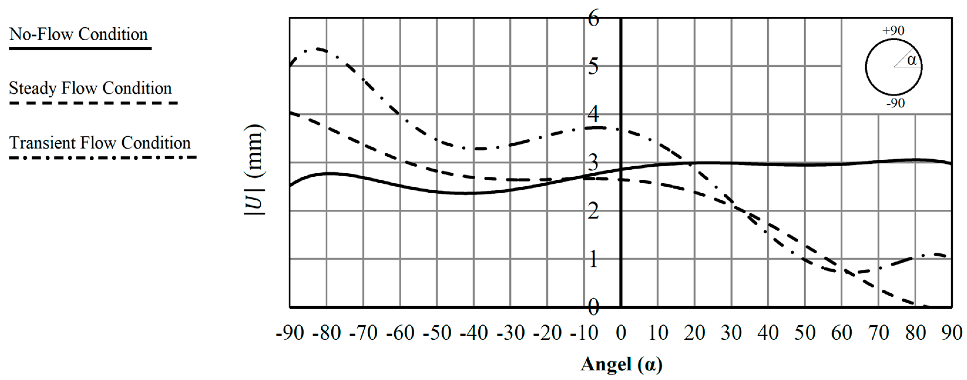 Fluids 04 00034 g017