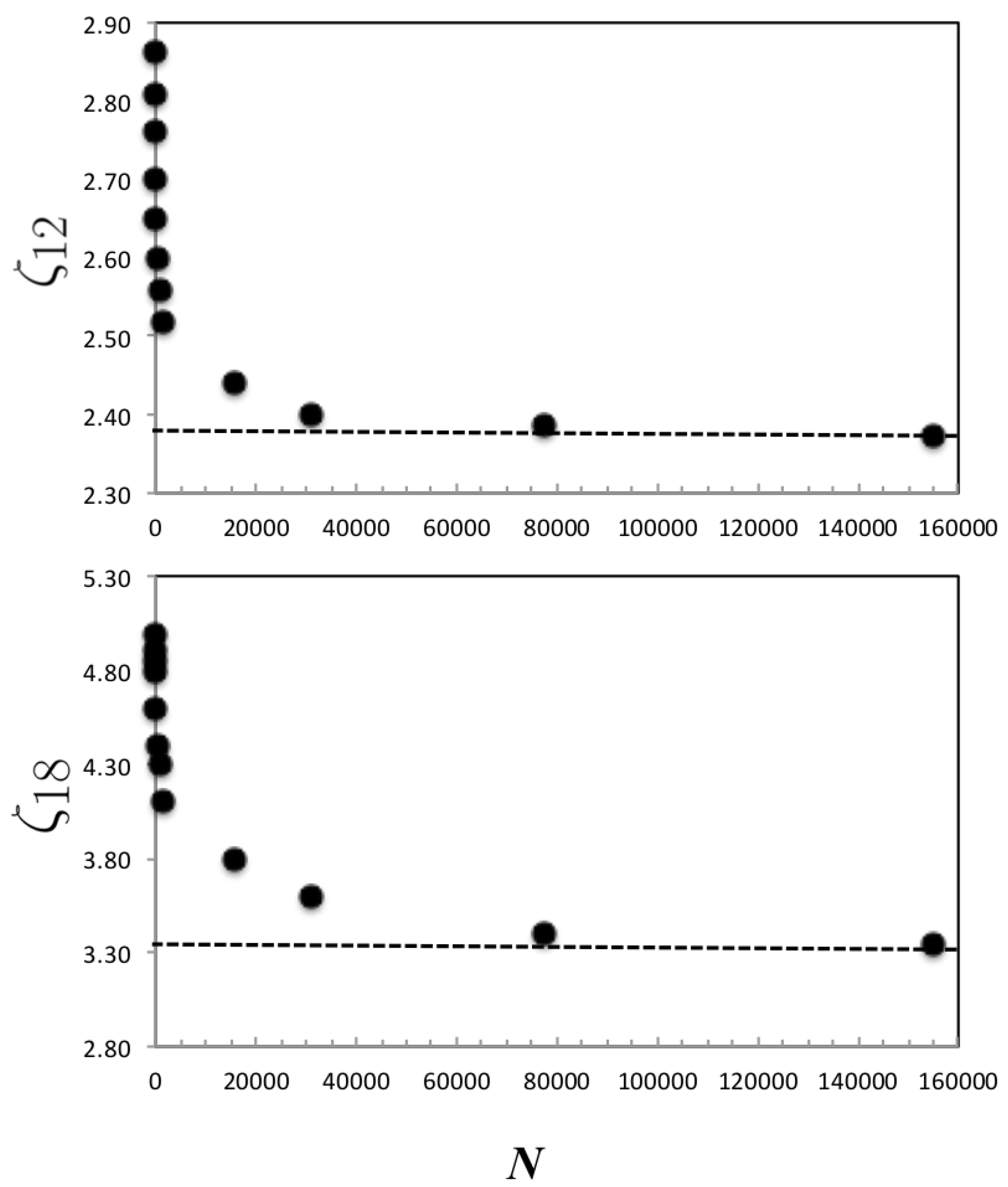 Fluids 04 00035 g003