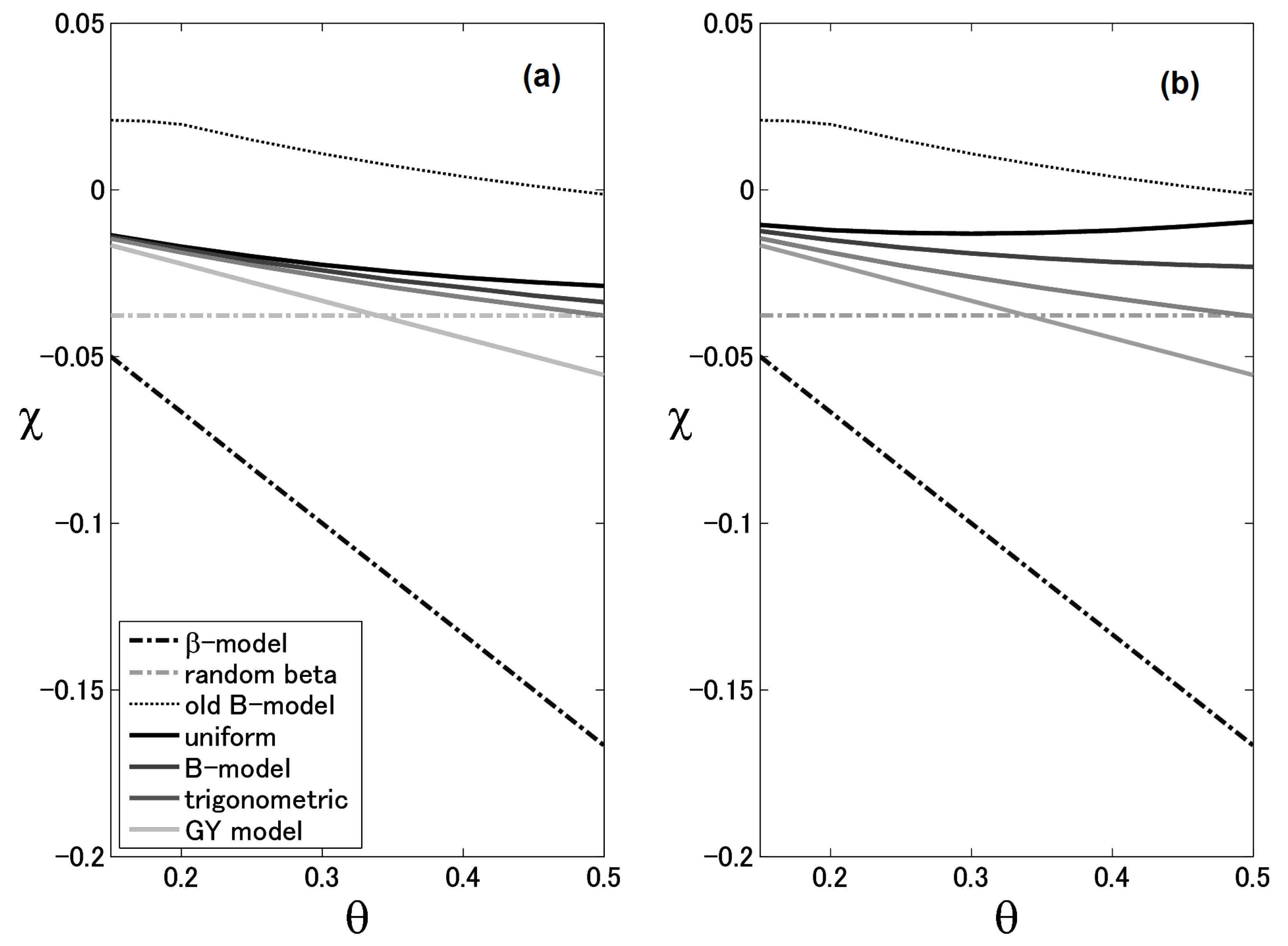 Fluids 04 00035 g005