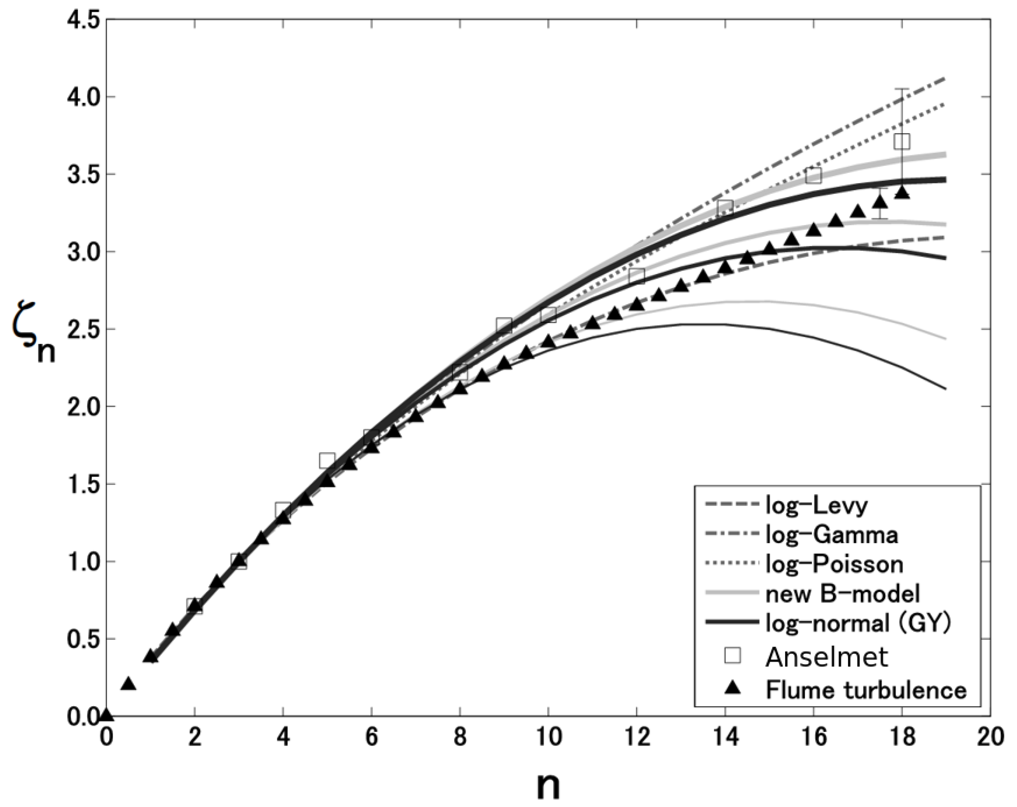 Fluids 04 00035 g007