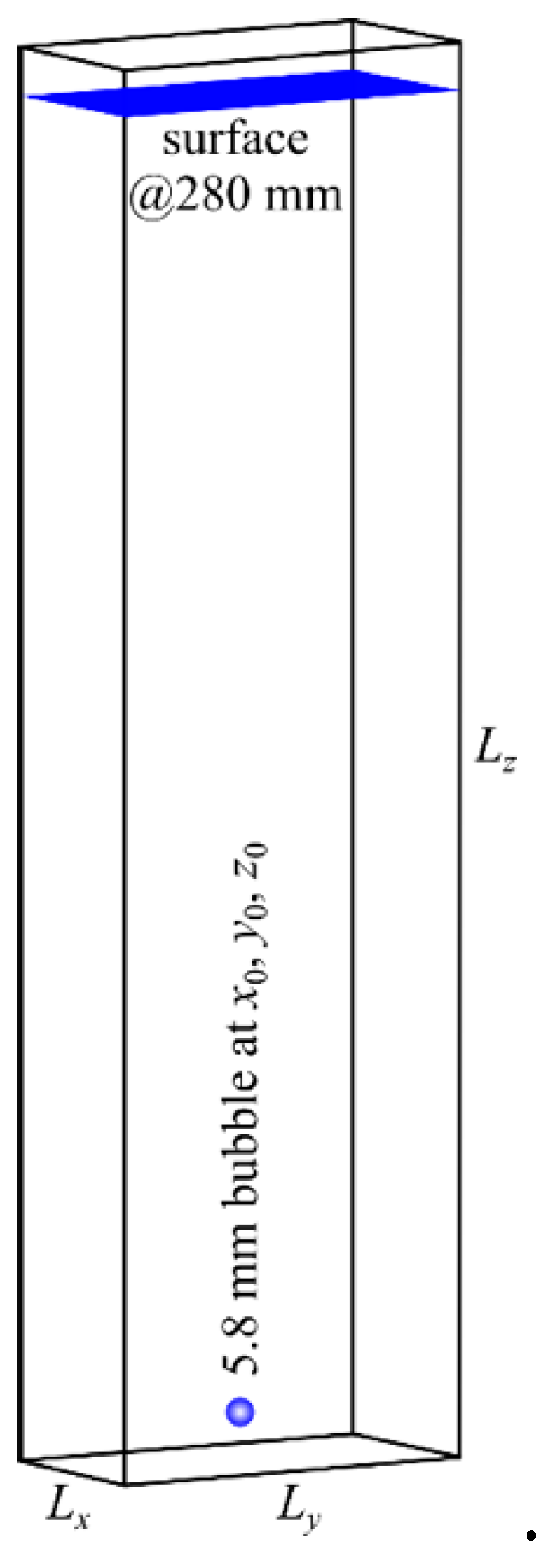Fluids 04 00038 g001
