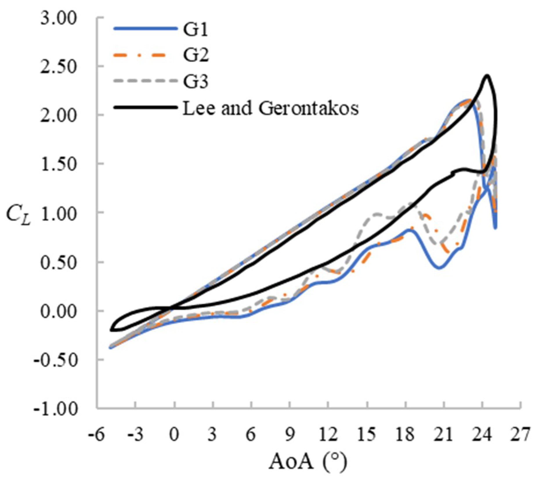 Fluids 04 00040 g004