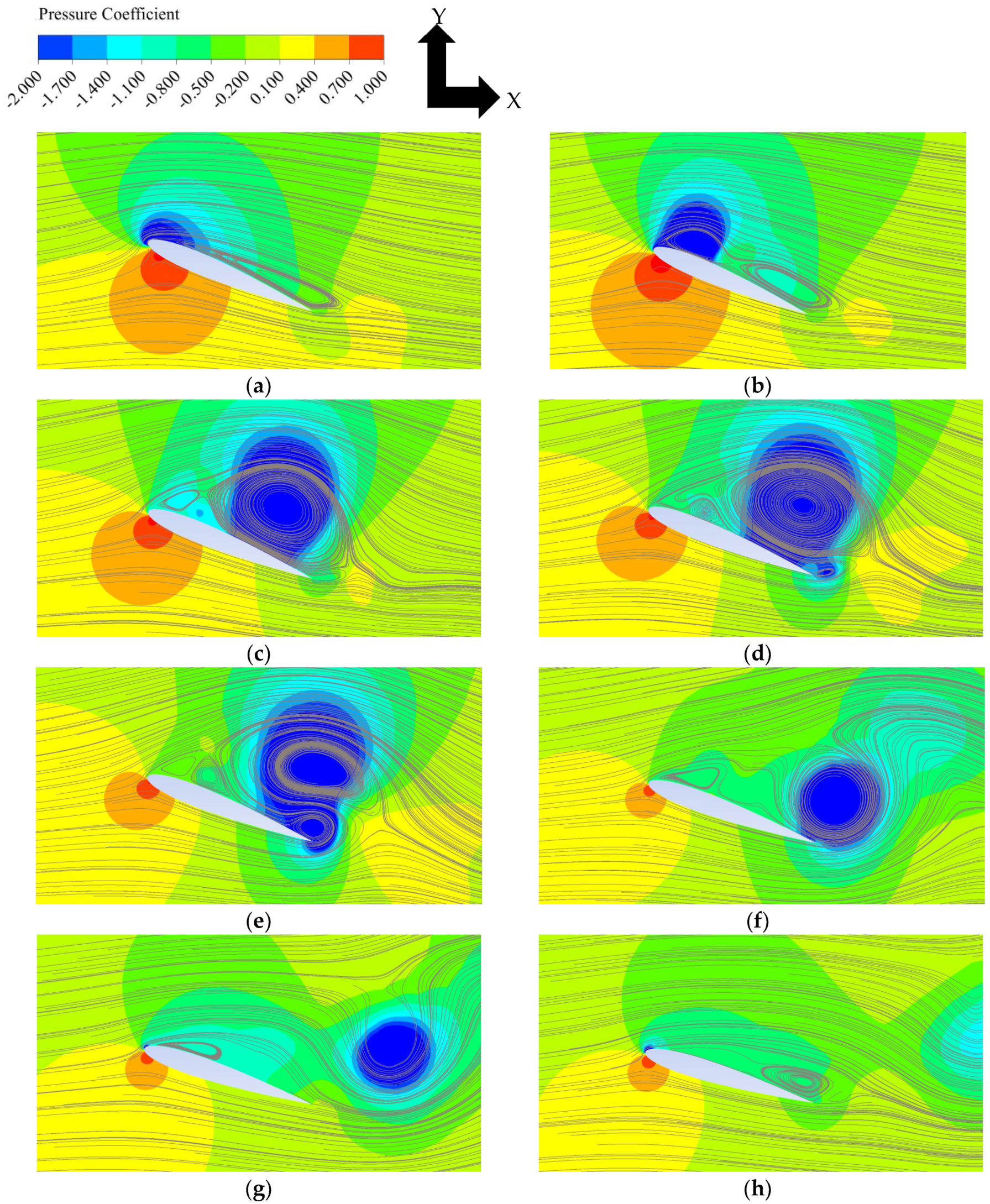 Fluids 04 00040 g007