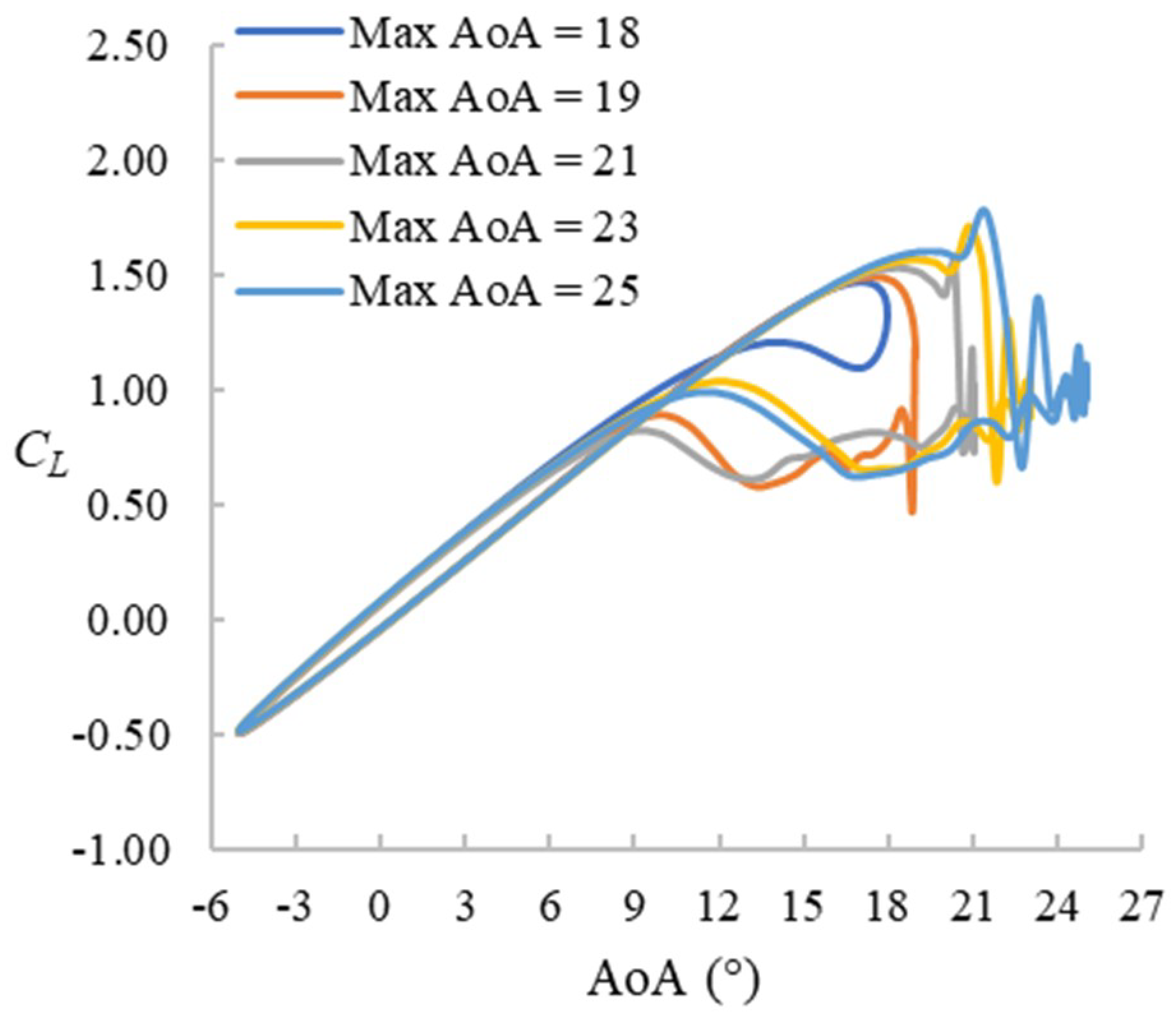 Fluids 04 00040 g009