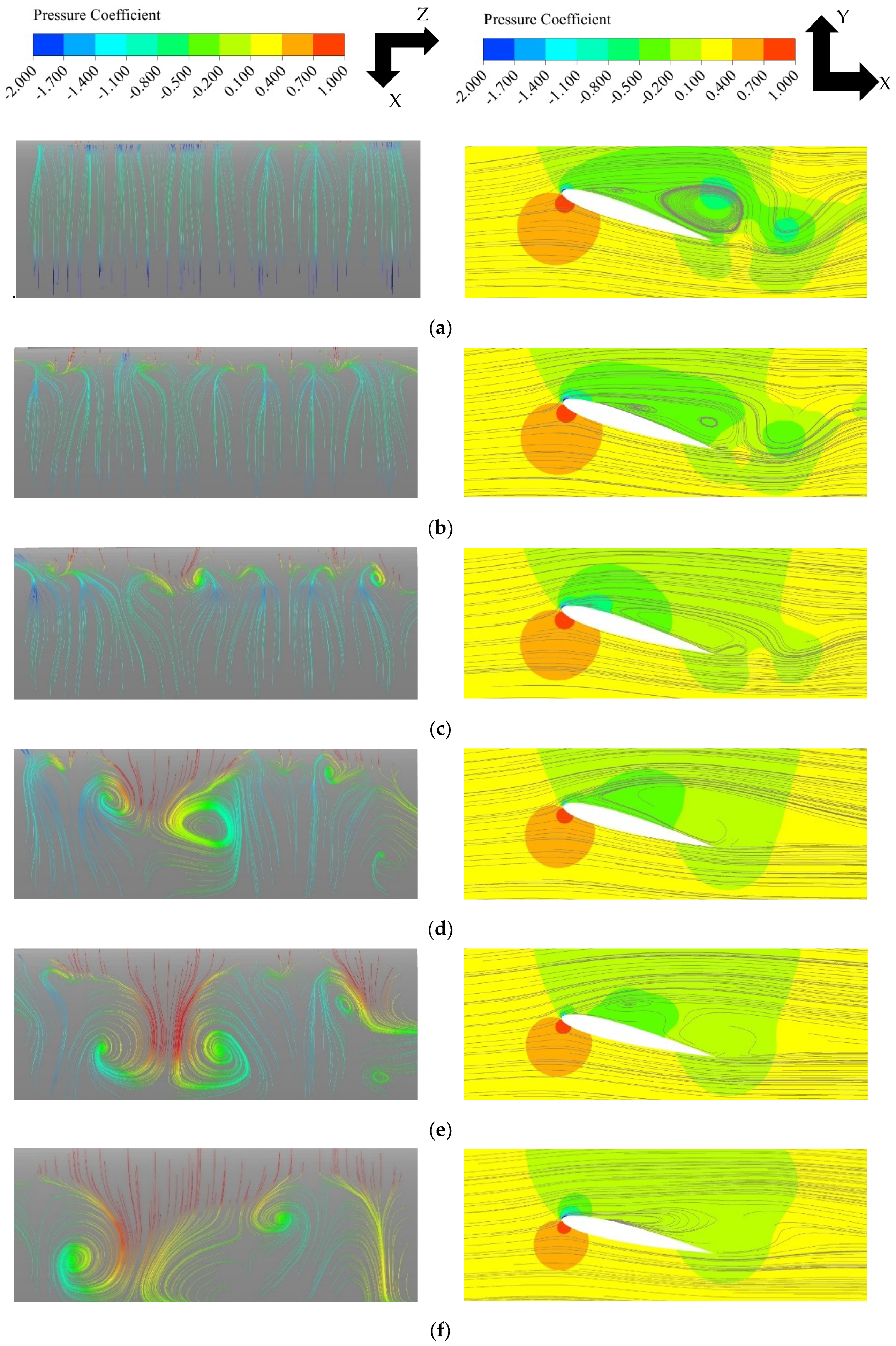 Fluids 04 00040 g010a