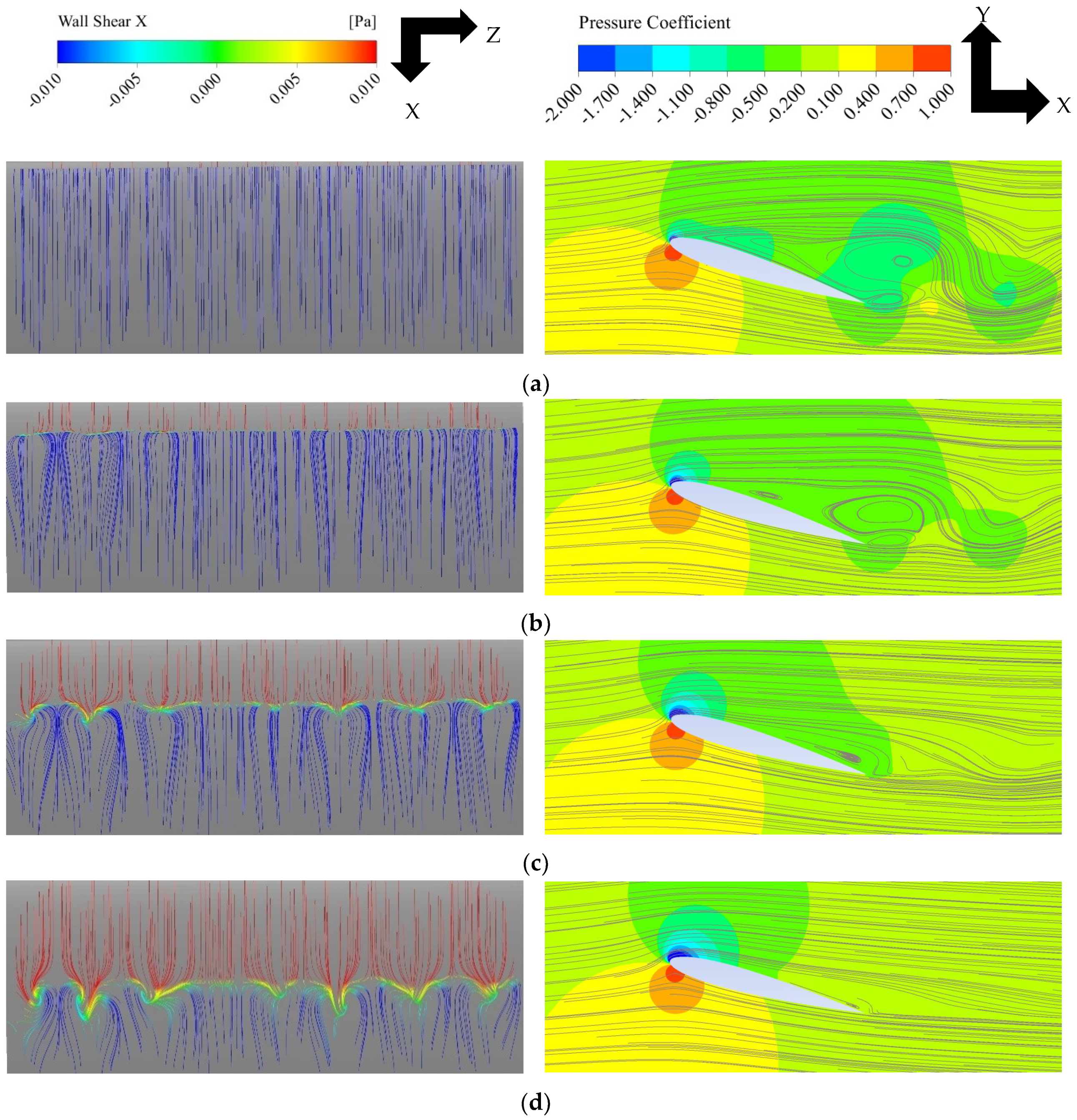 Fluids 04 00040 g011a