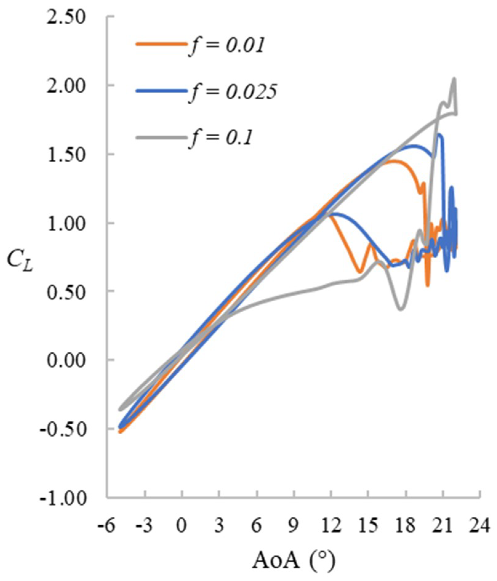 Fluids 04 00040 g015