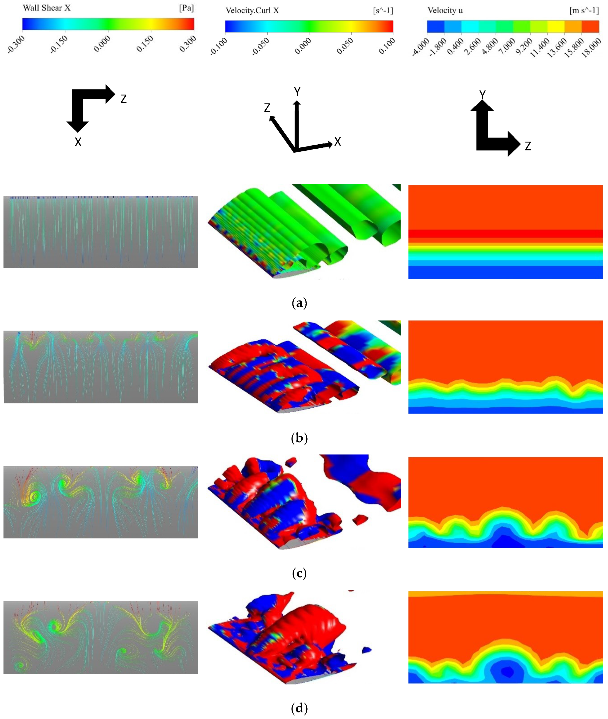 Fluids 04 00040 g016a