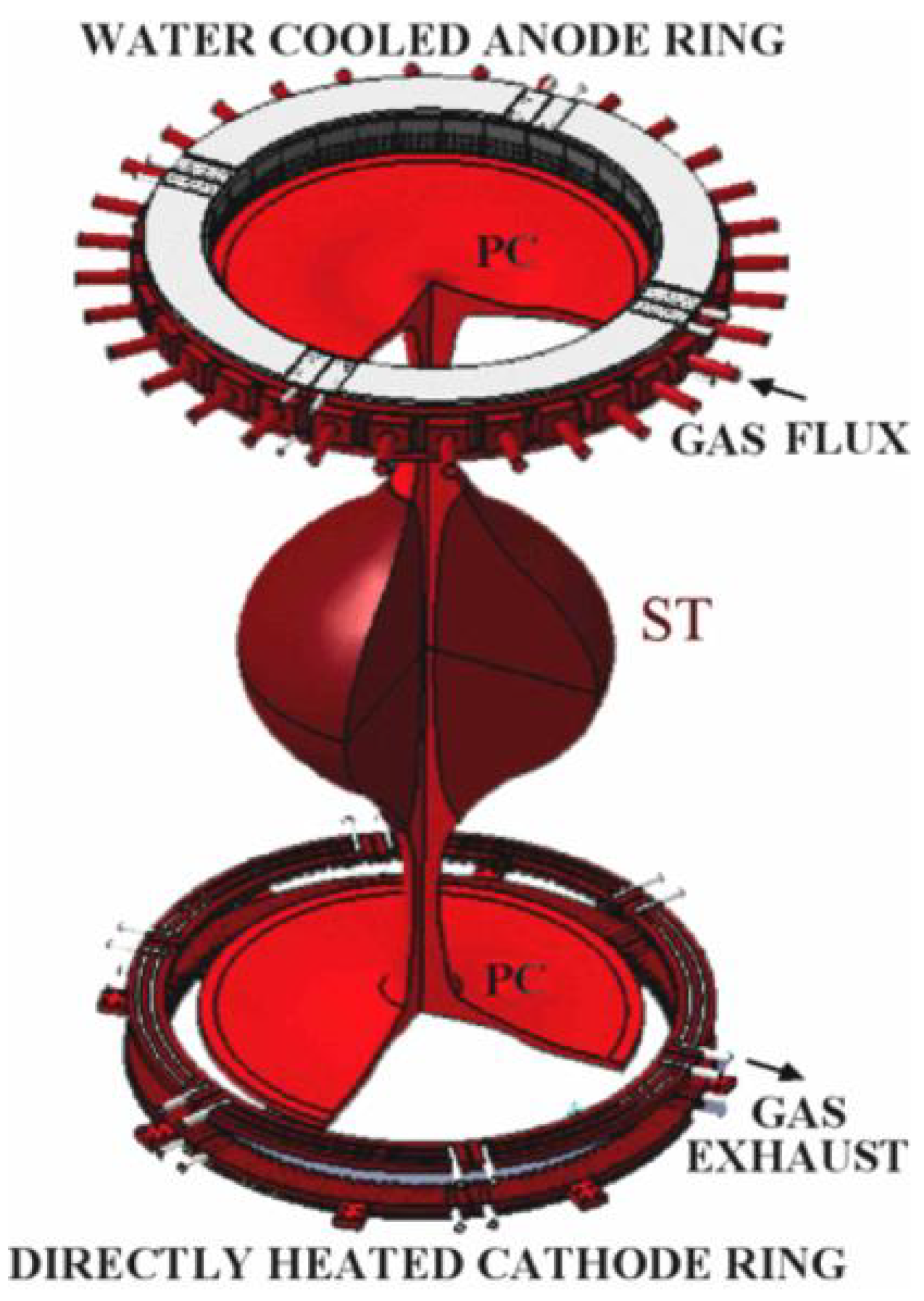 Fluids 04 00042 g001 Fluids 04 00042 g001