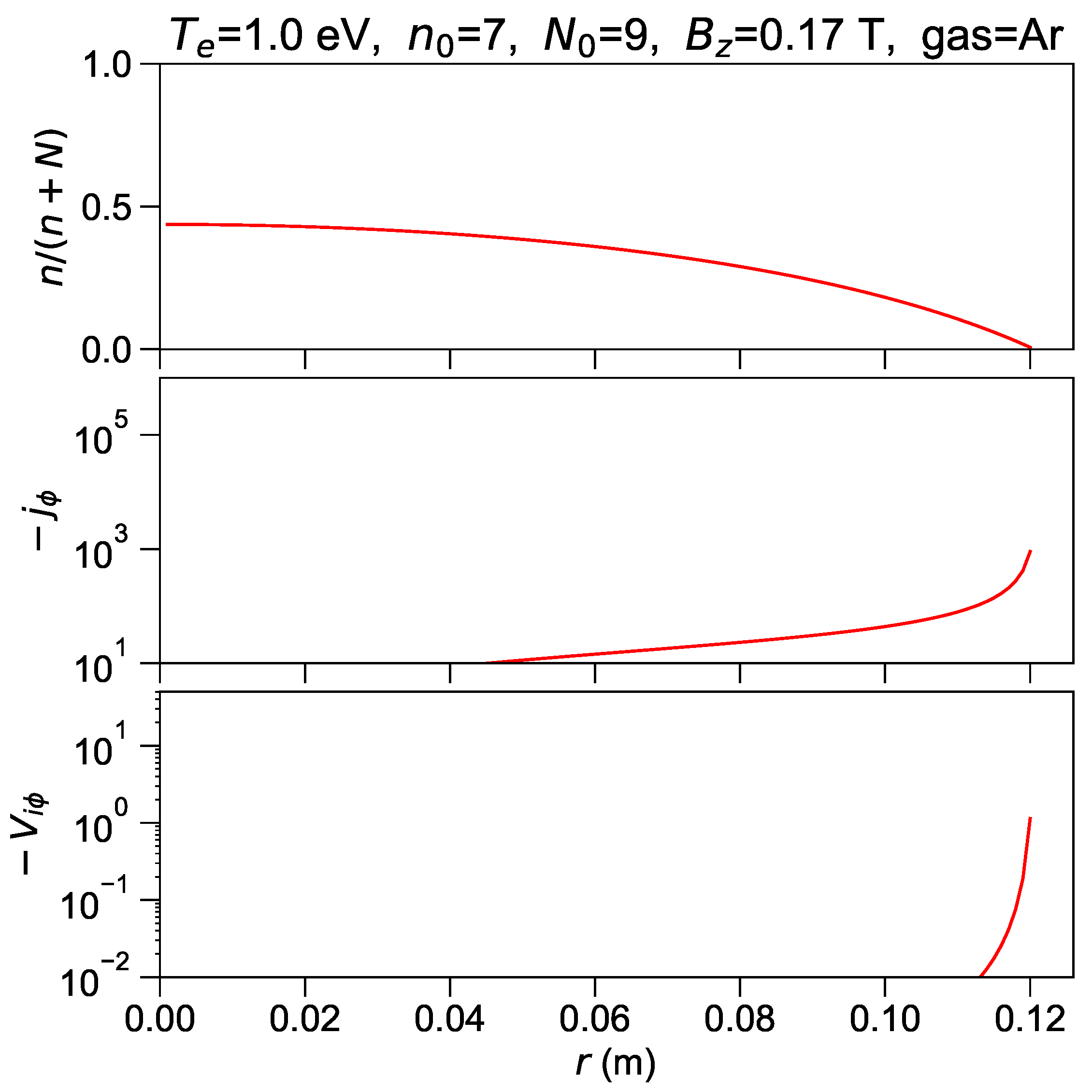 Fluids 04 00042 g007 Fluids 04 00042 g007