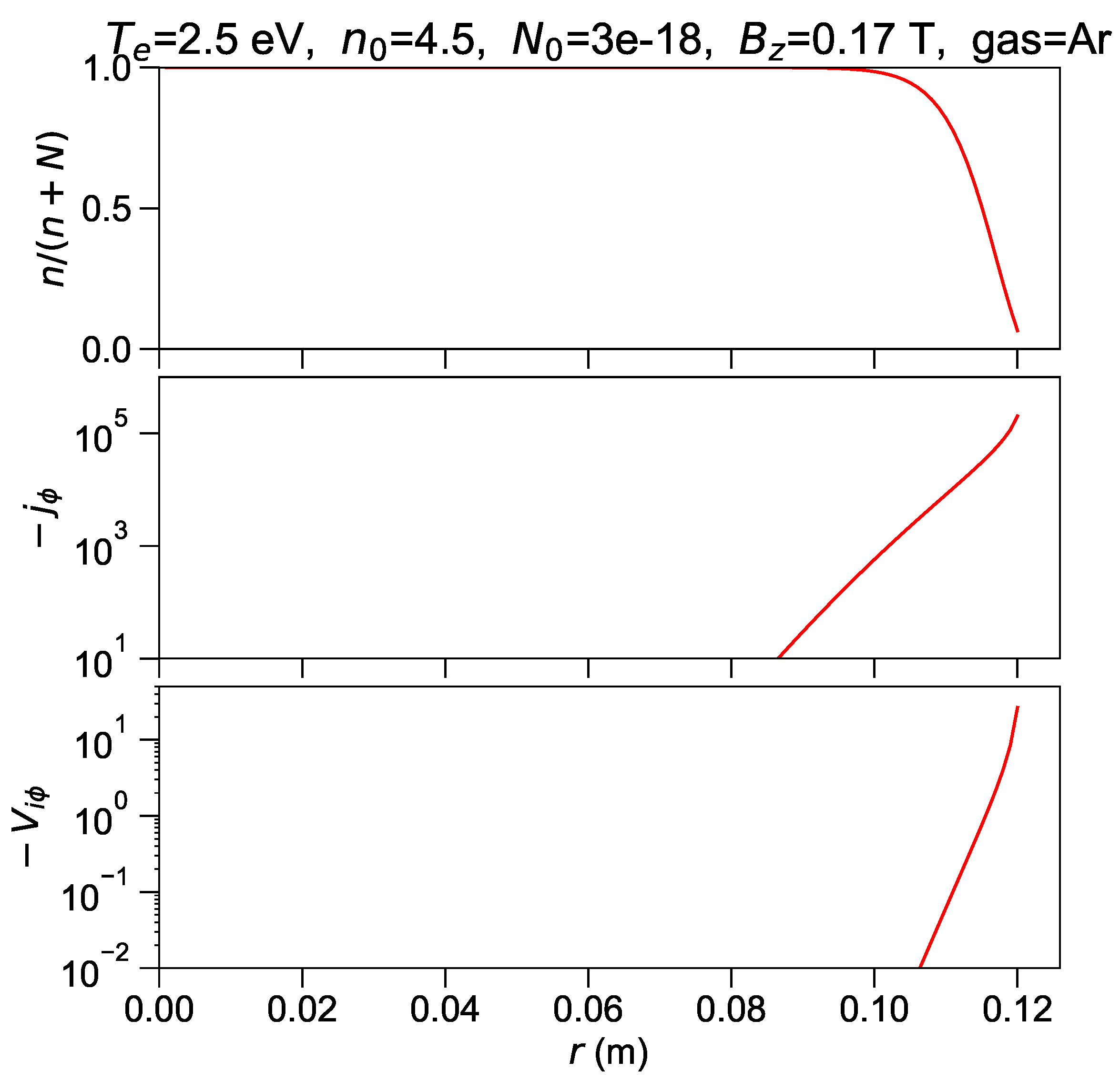 Fluids 04 00042 g008 Fluids 04 00042 g008