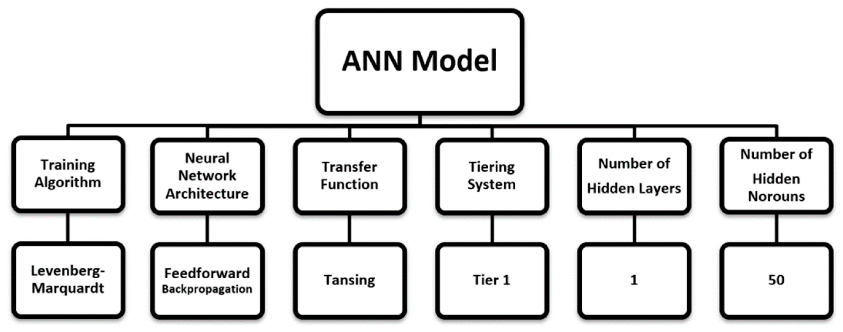Fluids 04 00044 g003 Fluids 04 00044 g003