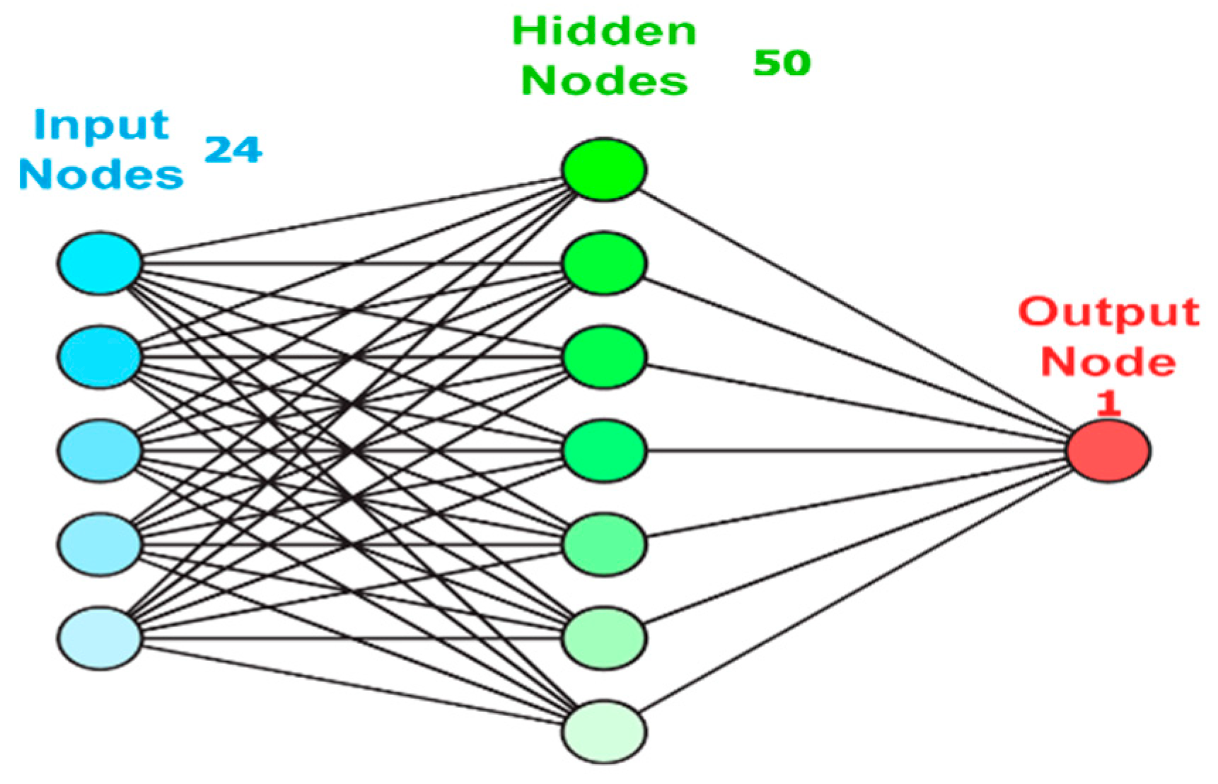 Fluids 04 00044 g006 Fluids 04 00044 g006