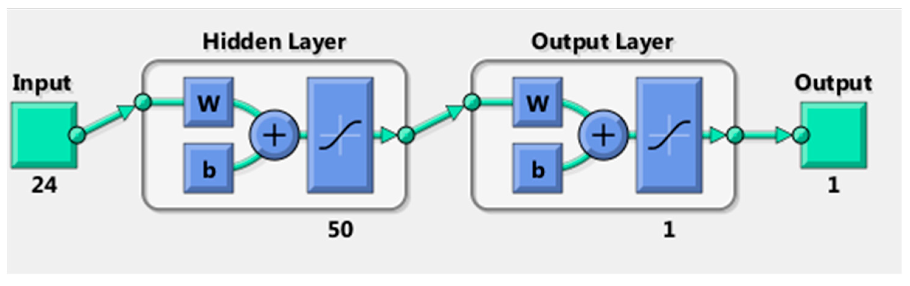 Fluids 04 00044 g007 Fluids 04 00044 g007