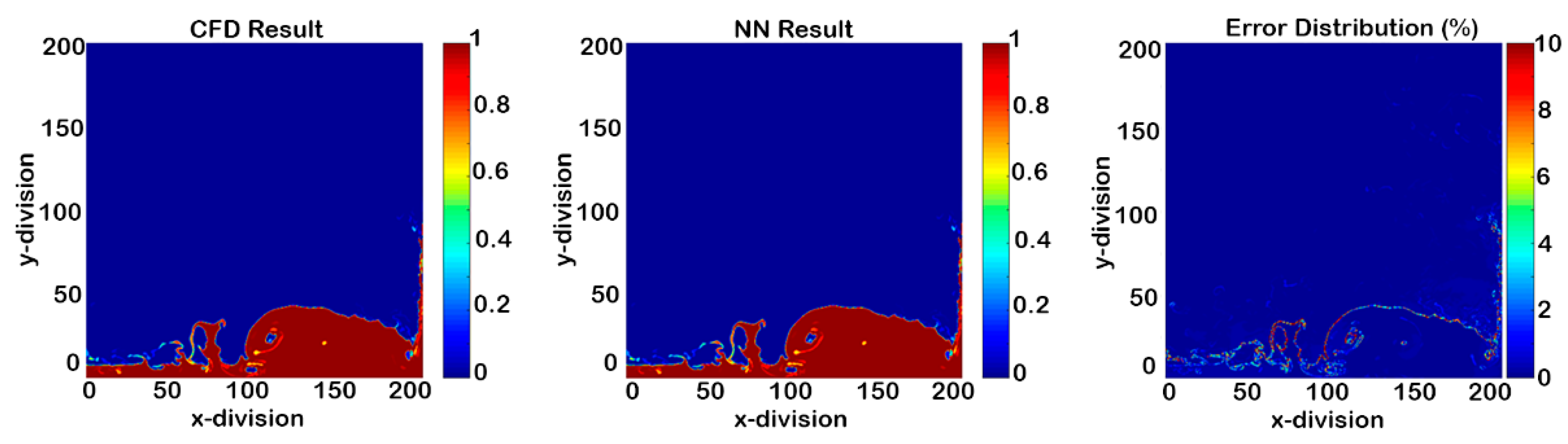 Fluids 04 00044 g012 Fluids 04 00044 g012