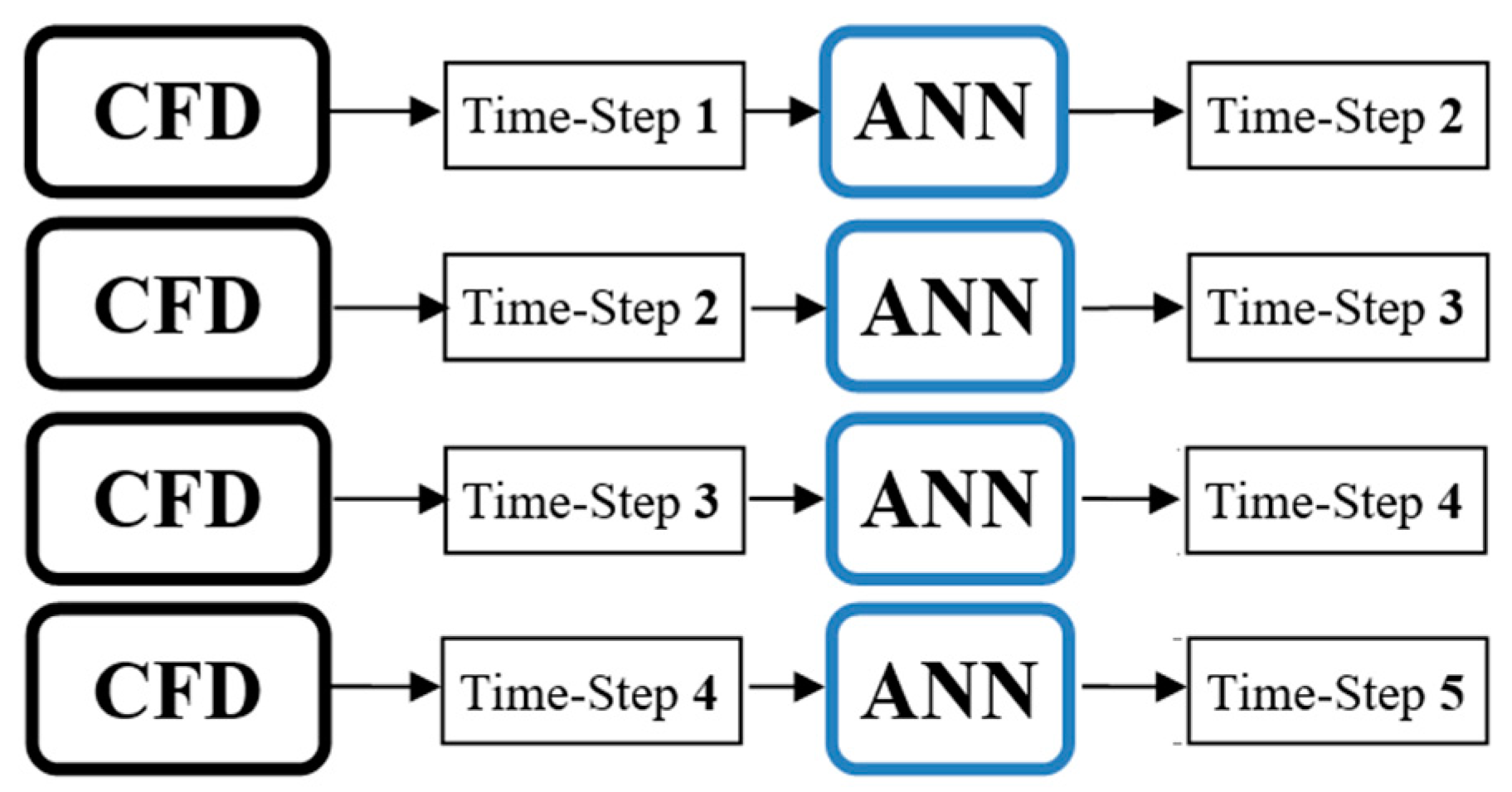 Fluids 04 00044 g016 Fluids 04 00044 g016