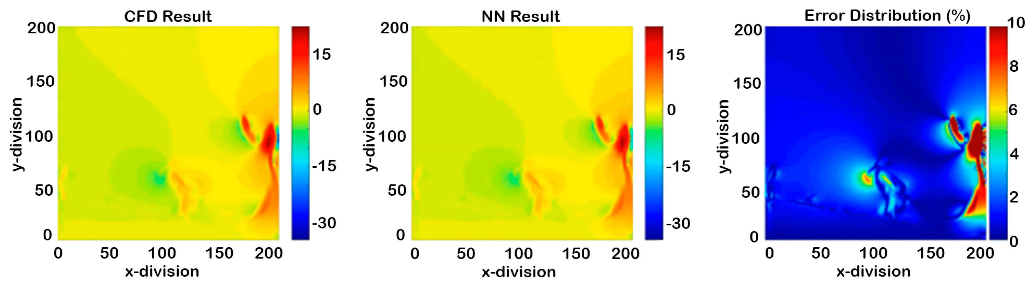 Fluids 04 00044 g018 Fluids 04 00044 g018