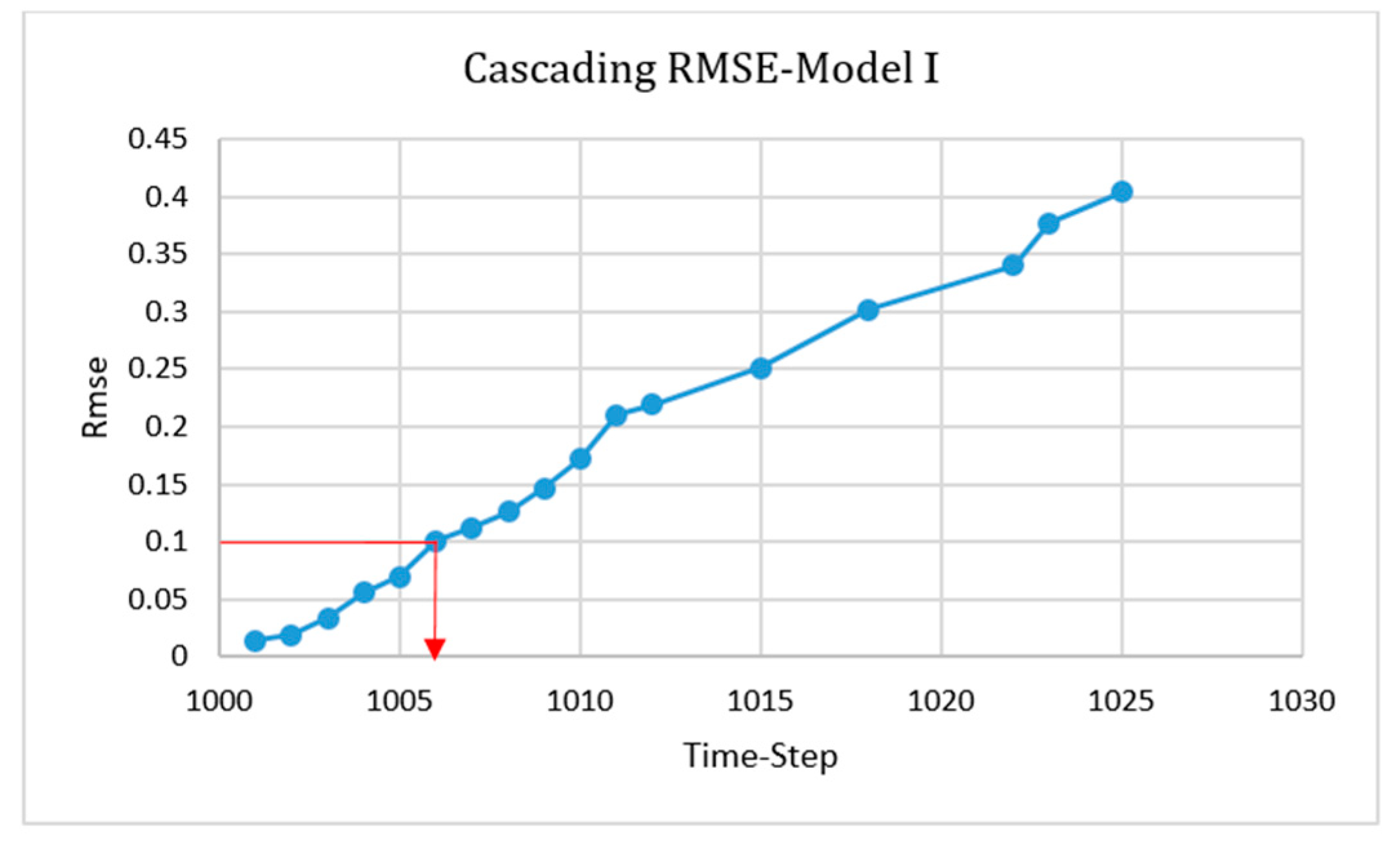 Fluids 04 00044 g021 Fluids 04 00044 g021