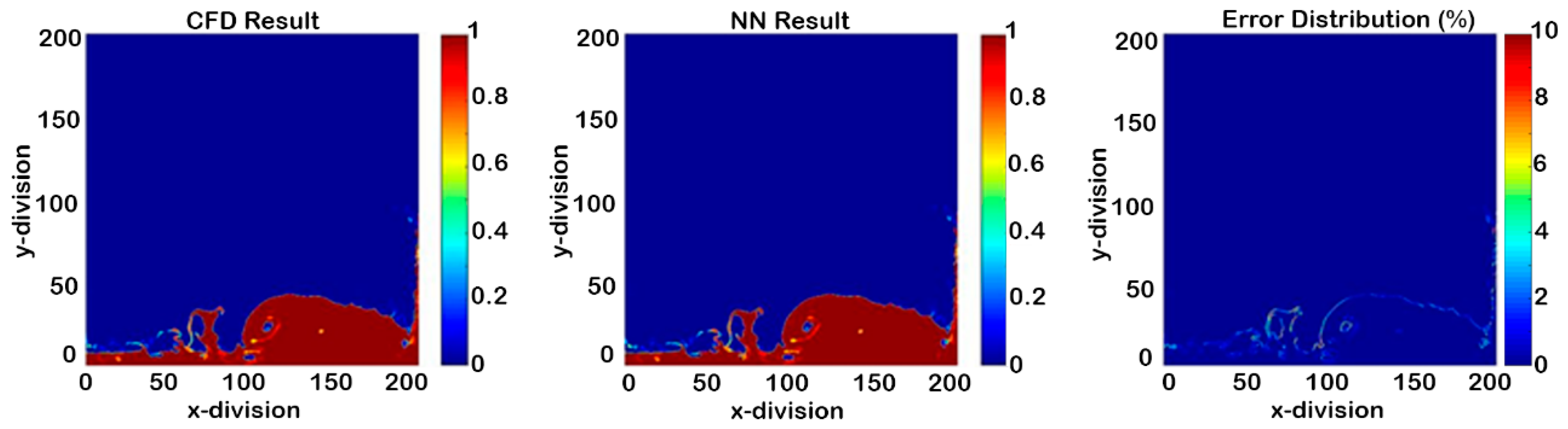 Fluids 04 00044 g022 Fluids 04 00044 g022