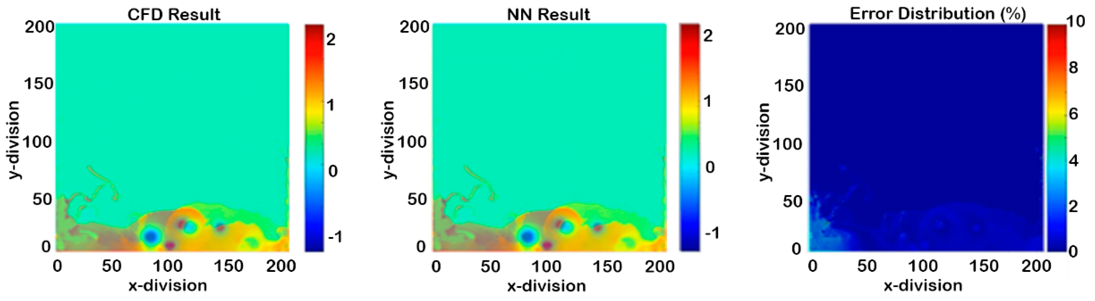 Fluids 04 00044 g023 Fluids 04 00044 g023