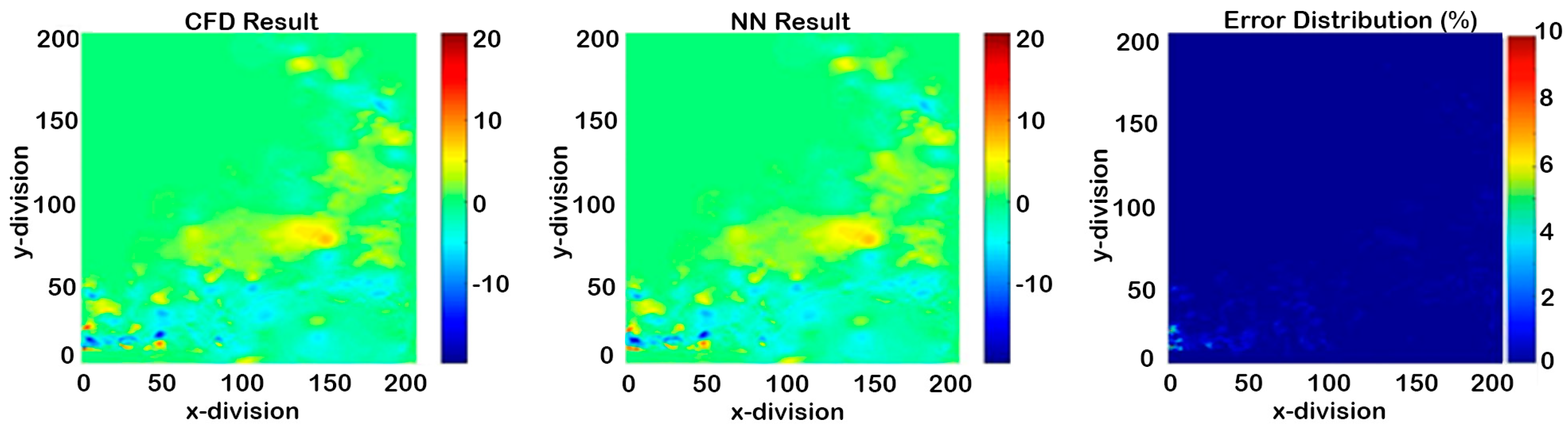 Fluids 04 00044 g024 Fluids 04 00044 g024