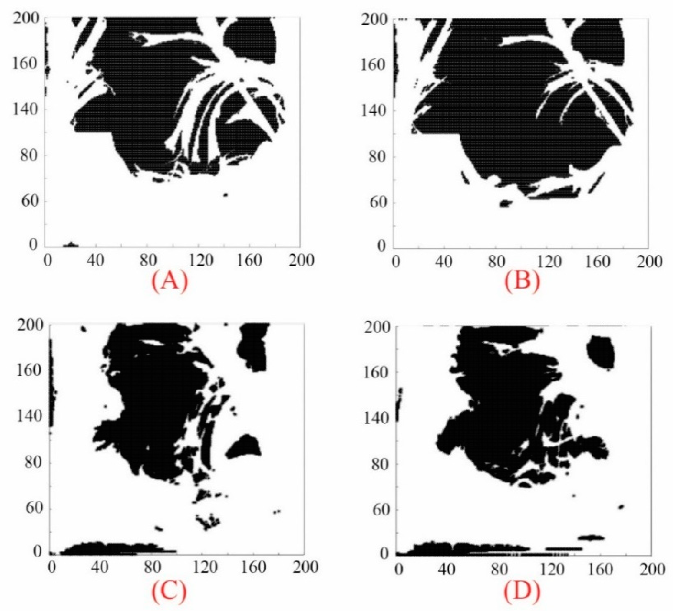 Fluids 04 00044 g027 Fluids 04 00044 g027