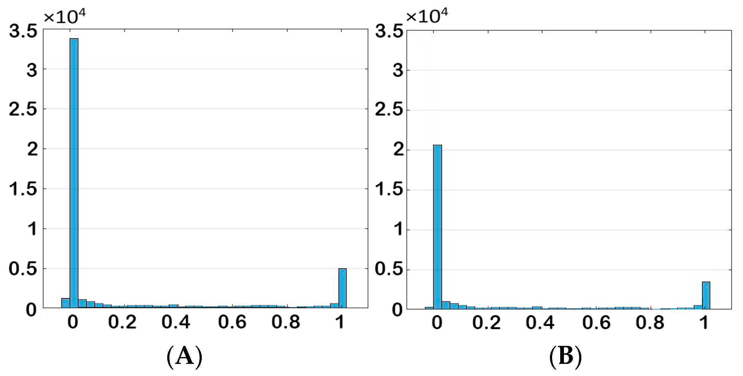 Fluids 04 00044 g028 Fluids 04 00044 g028