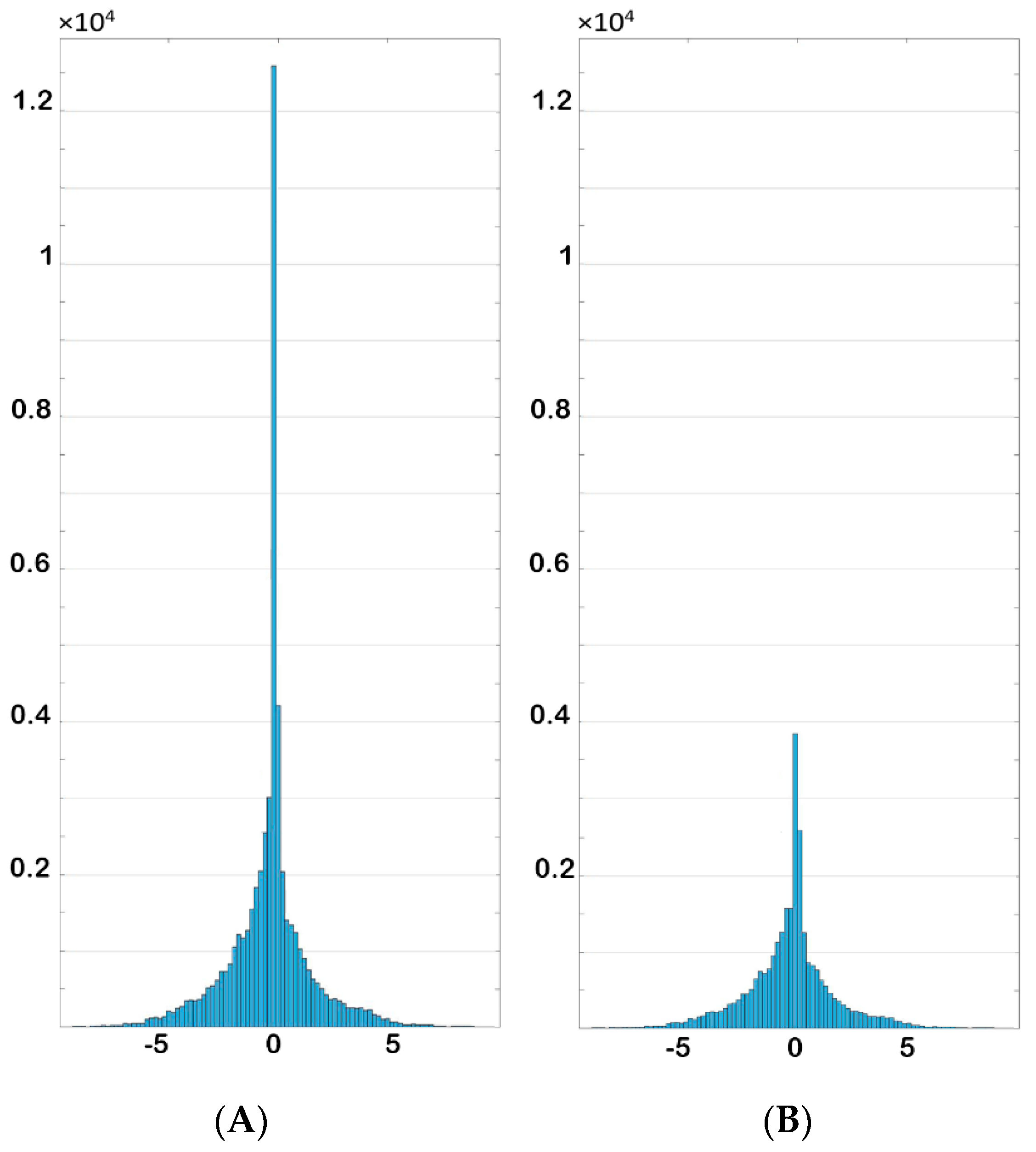 Fluids 04 00044 g031 Fluids 04 00044 g031
