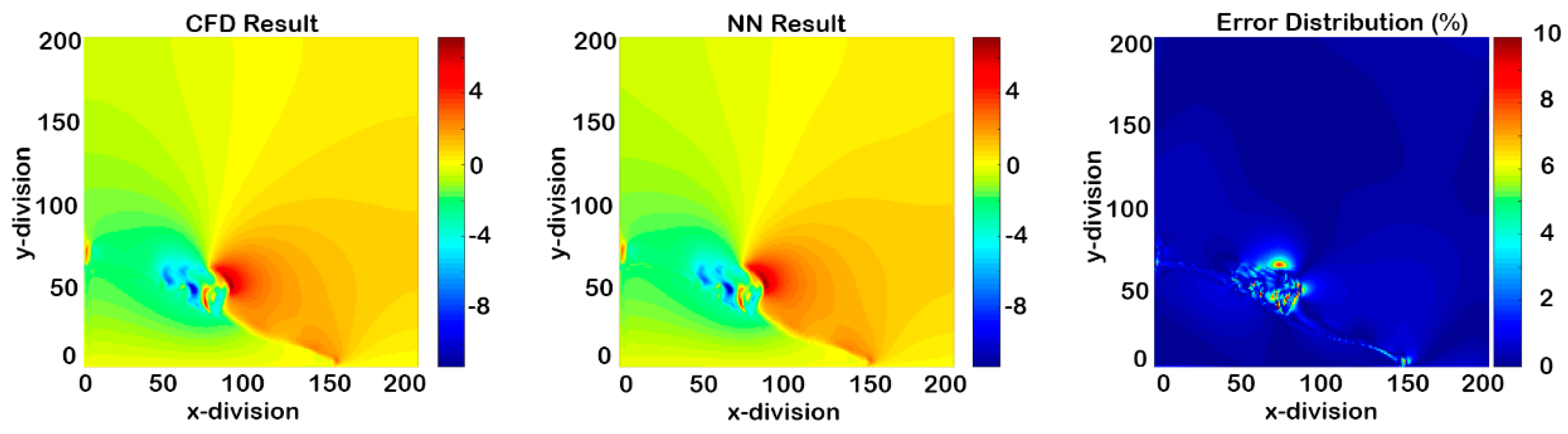 Fluids 04 00044 g035 Fluids 04 00044 g035