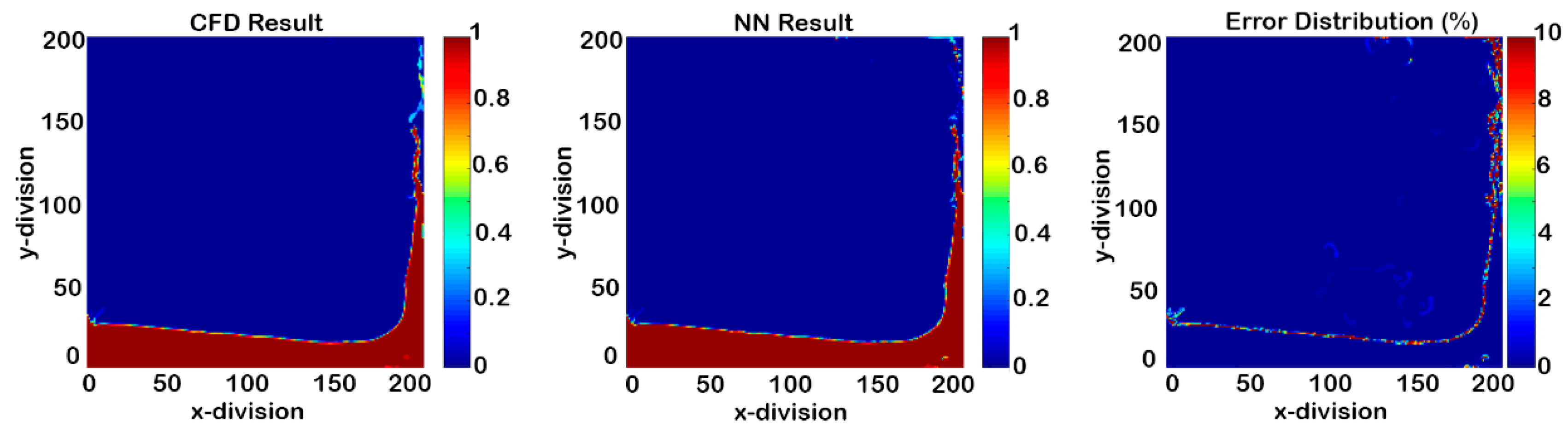 Fluids 04 00044 g037 Fluids 04 00044 g037