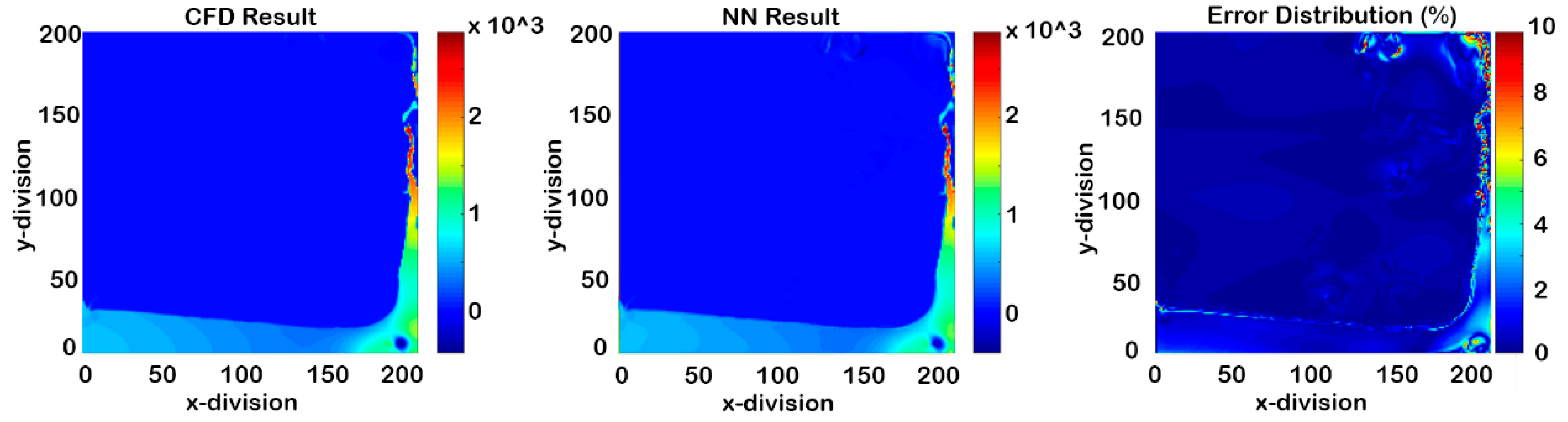 Fluids 04 00044 g038 Fluids 04 00044 g038