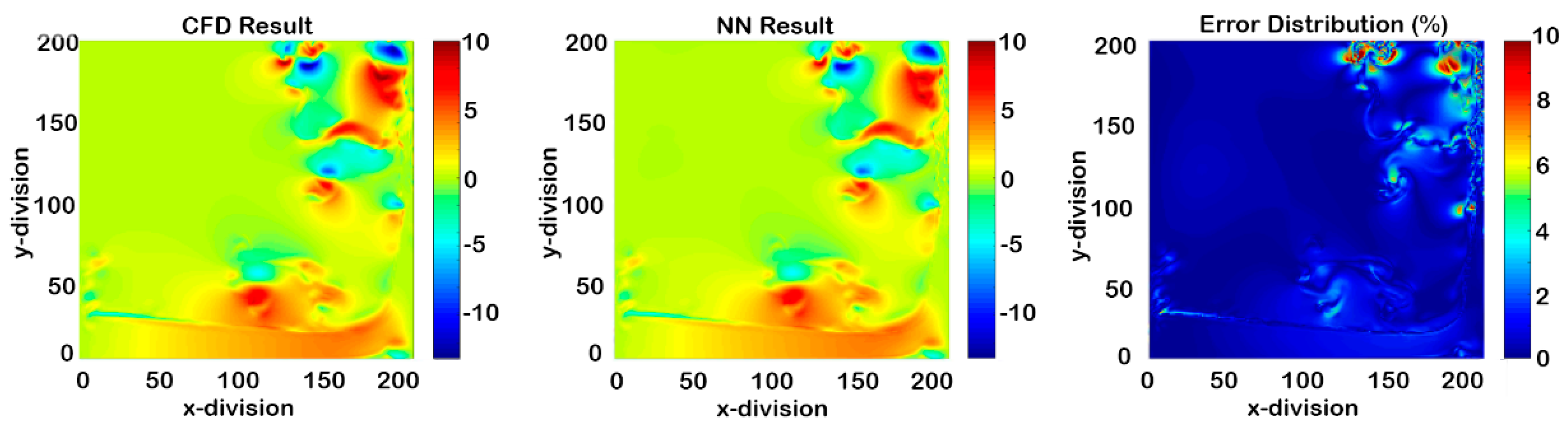 Fluids 04 00044 g039 Fluids 04 00044 g039