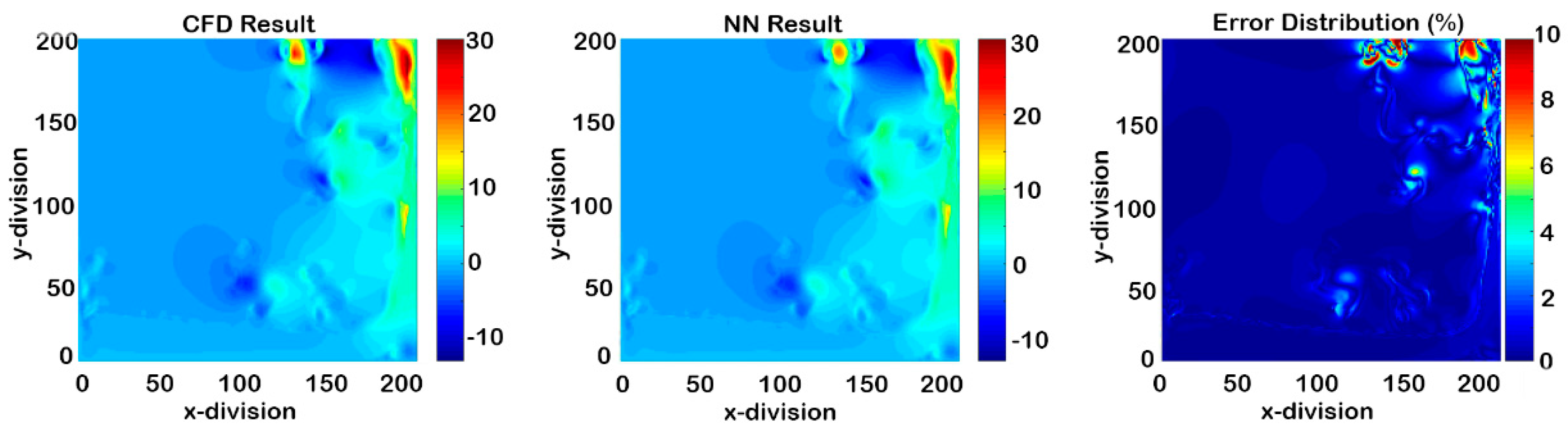 Fluids 04 00044 g040 Fluids 04 00044 g040