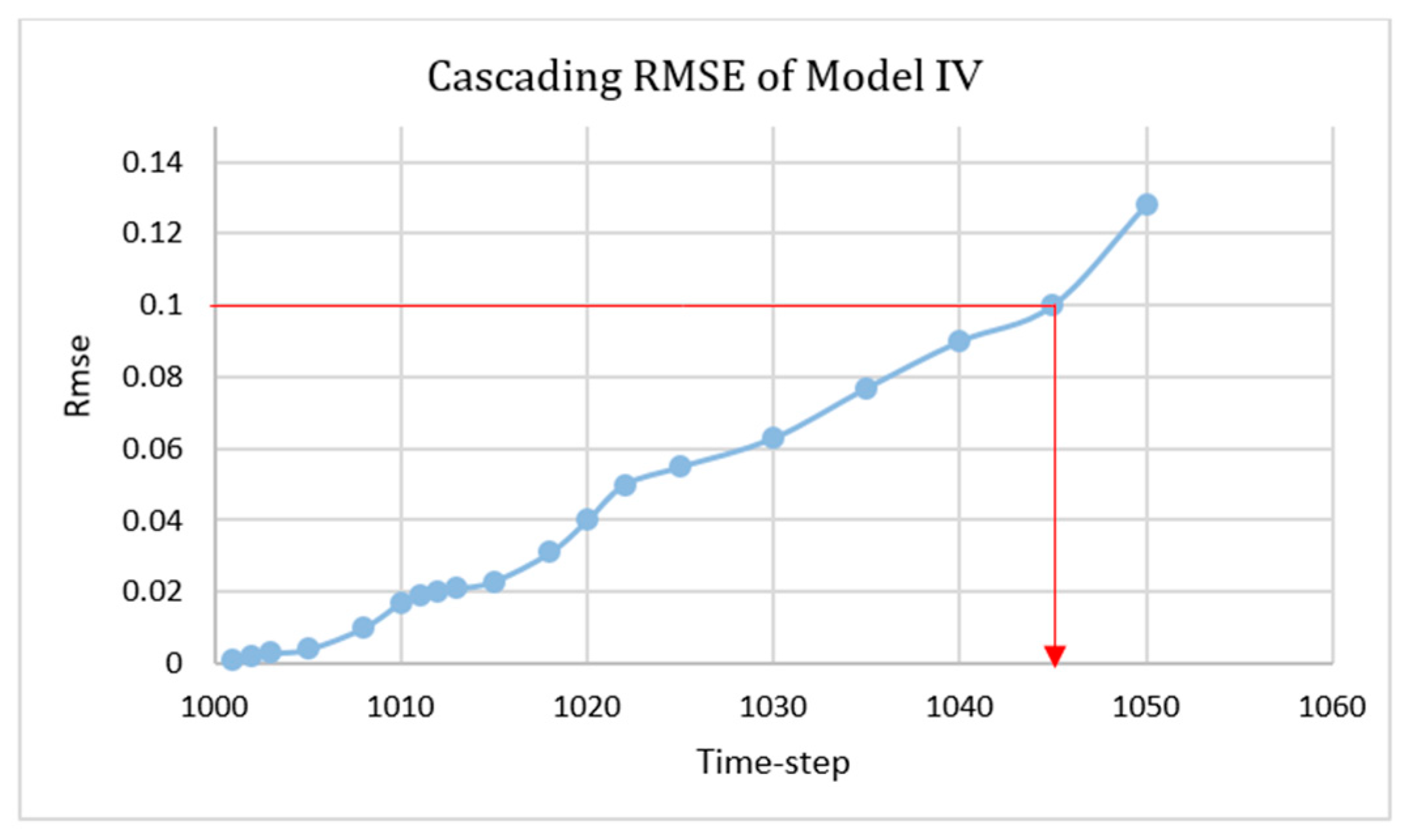 Fluids 04 00044 g041 Fluids 04 00044 g041
