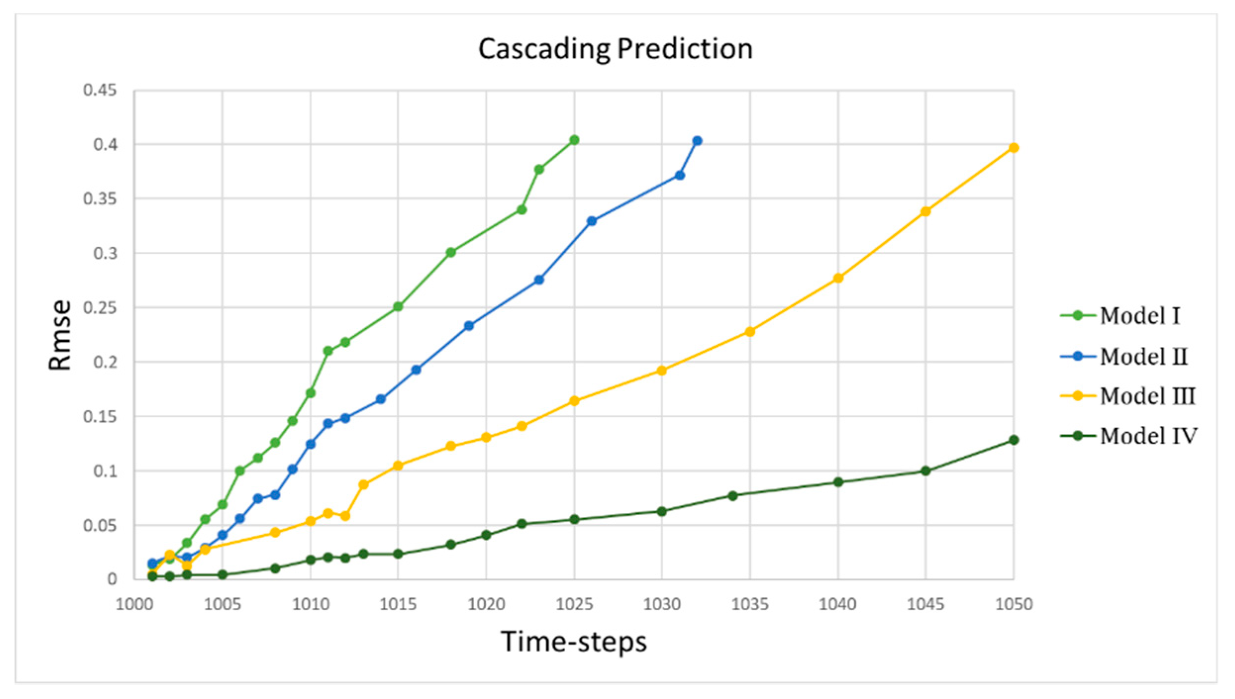 Fluids 04 00044 g042 Fluids 04 00044 g042