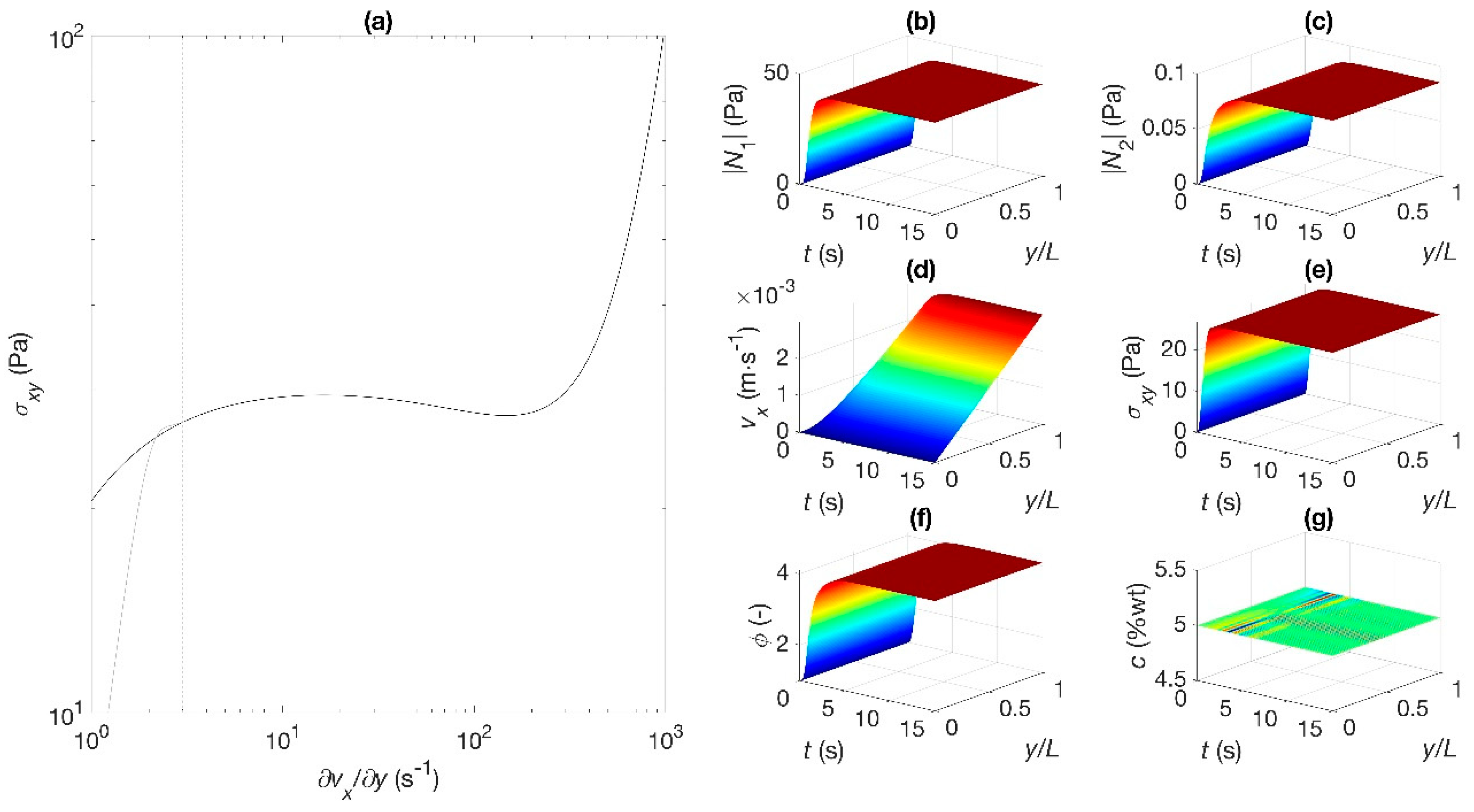 Fluids 04 00045 g002
