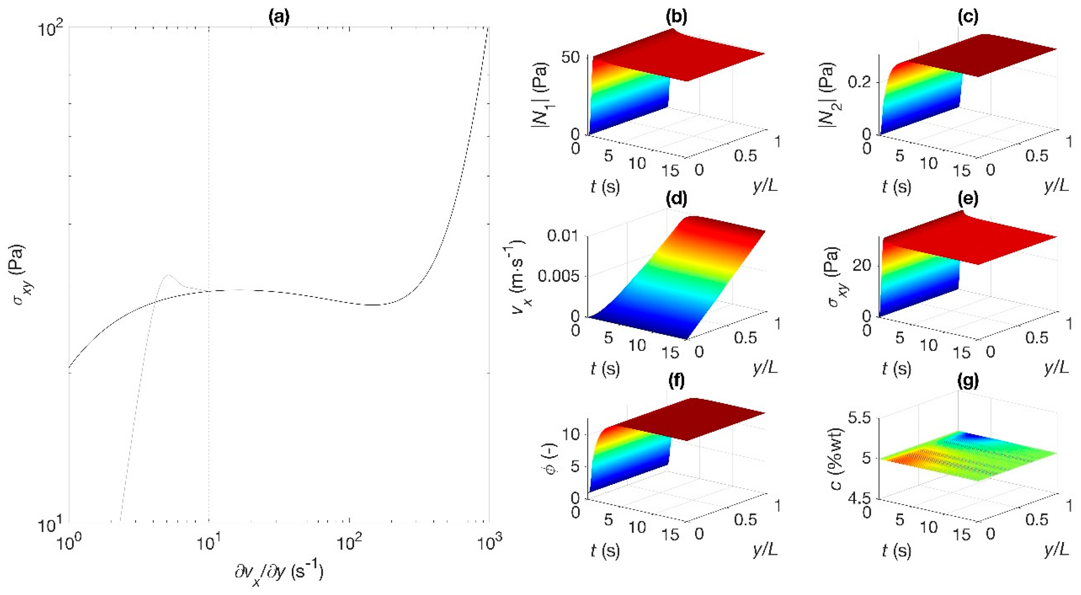 Fluids 04 00045 g003