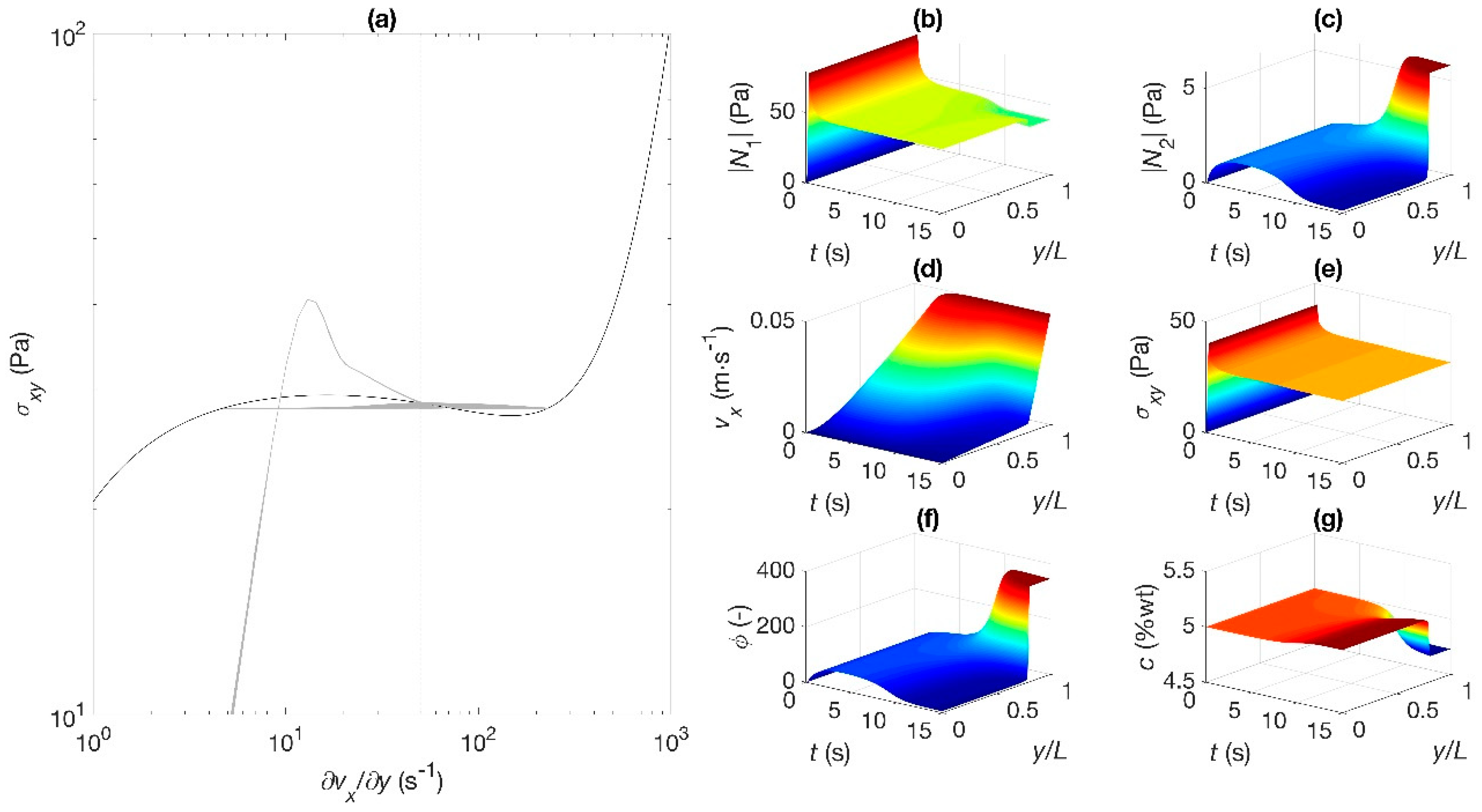 Fluids 04 00045 g004