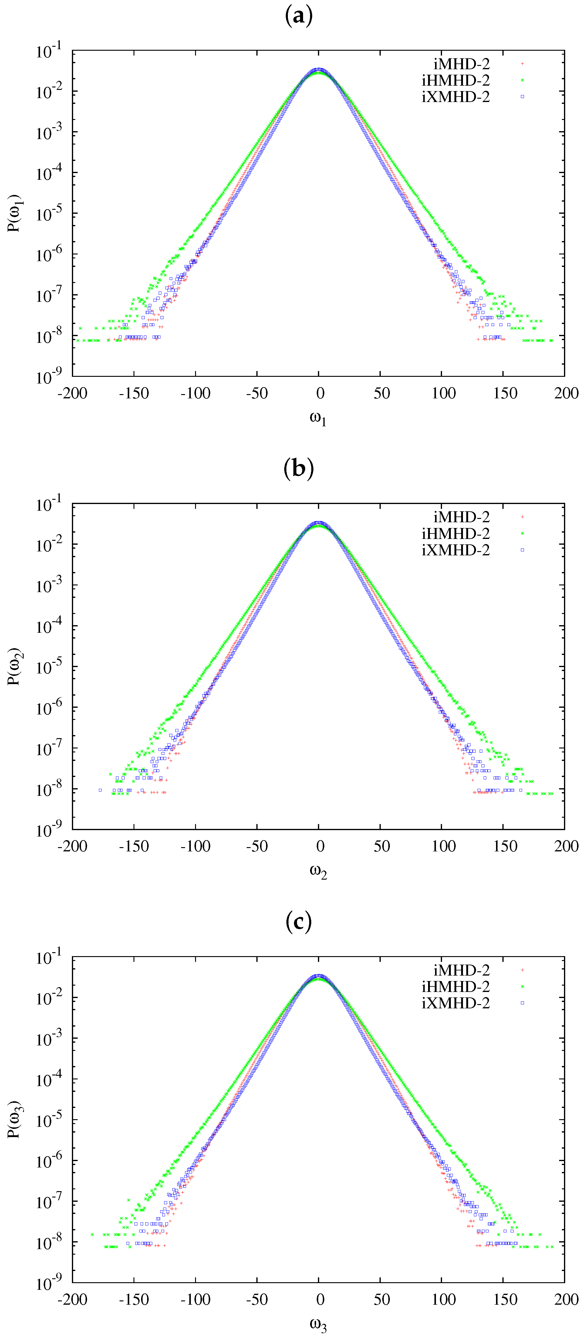 Fluids 04 00046 g006