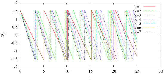 Fluids 04 00046 g0a1