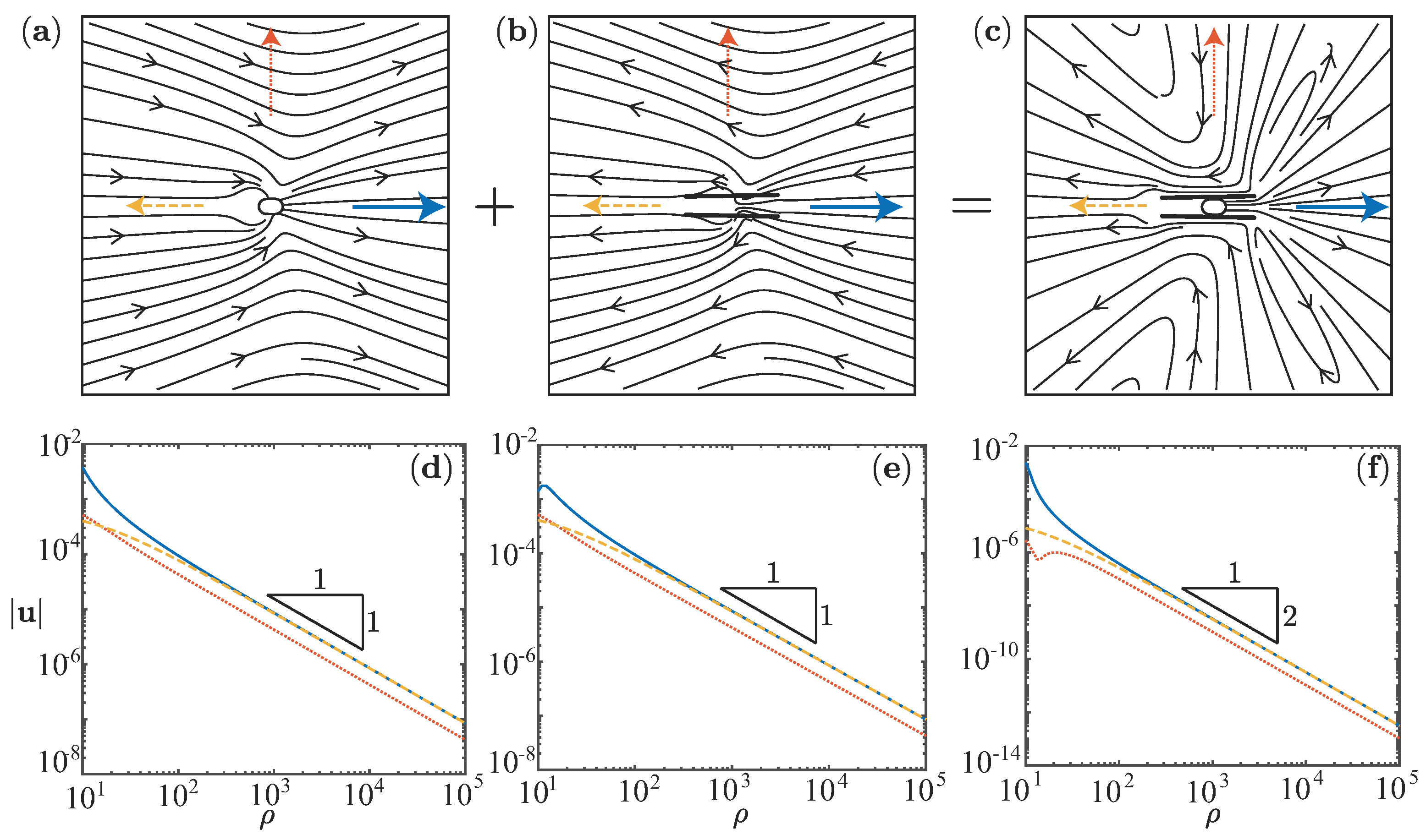Fluids 04 00048 g003