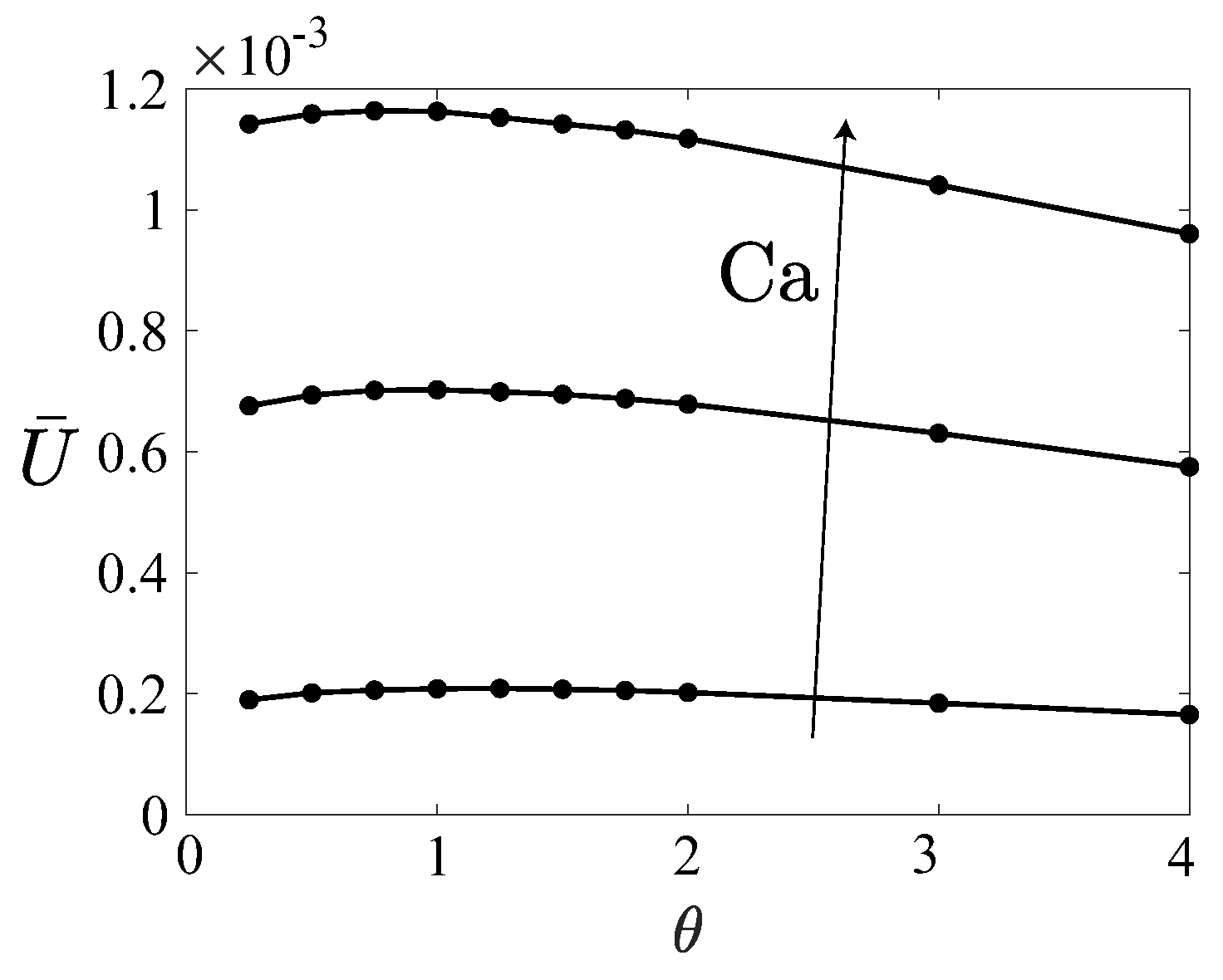 Fluids 04 00048 g006