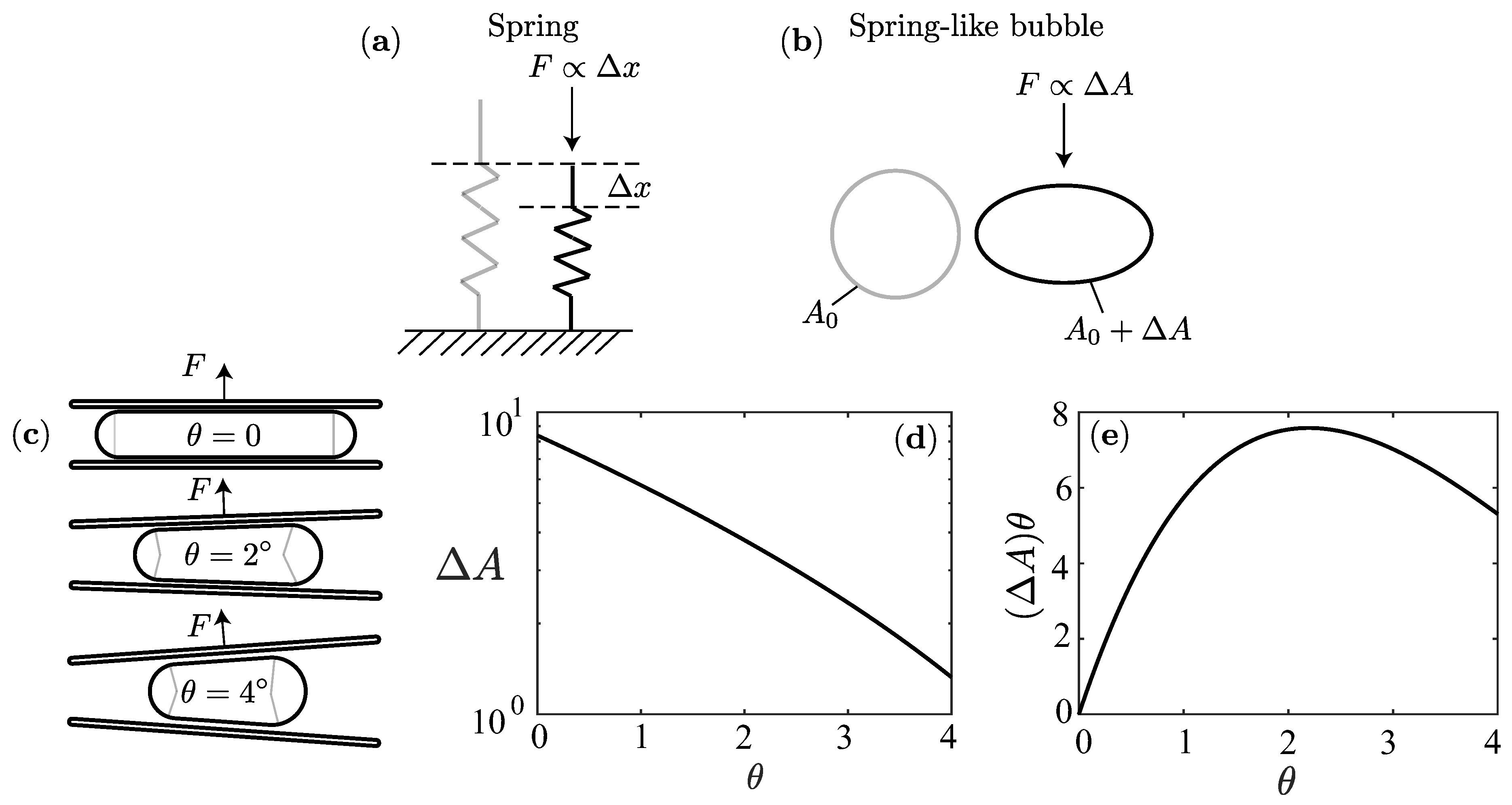 Fluids 04 00048 g007