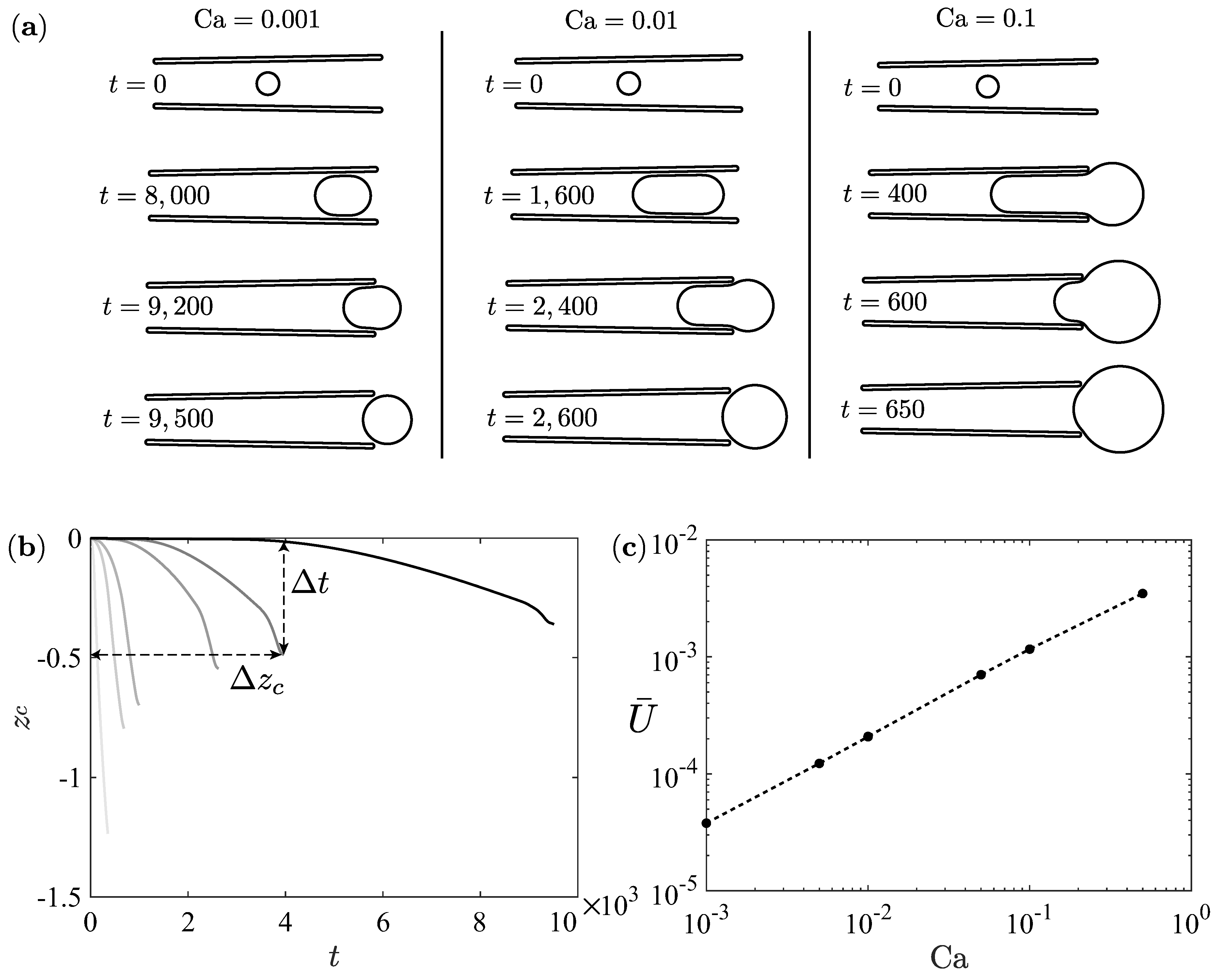 Fluids 04 00048 g008