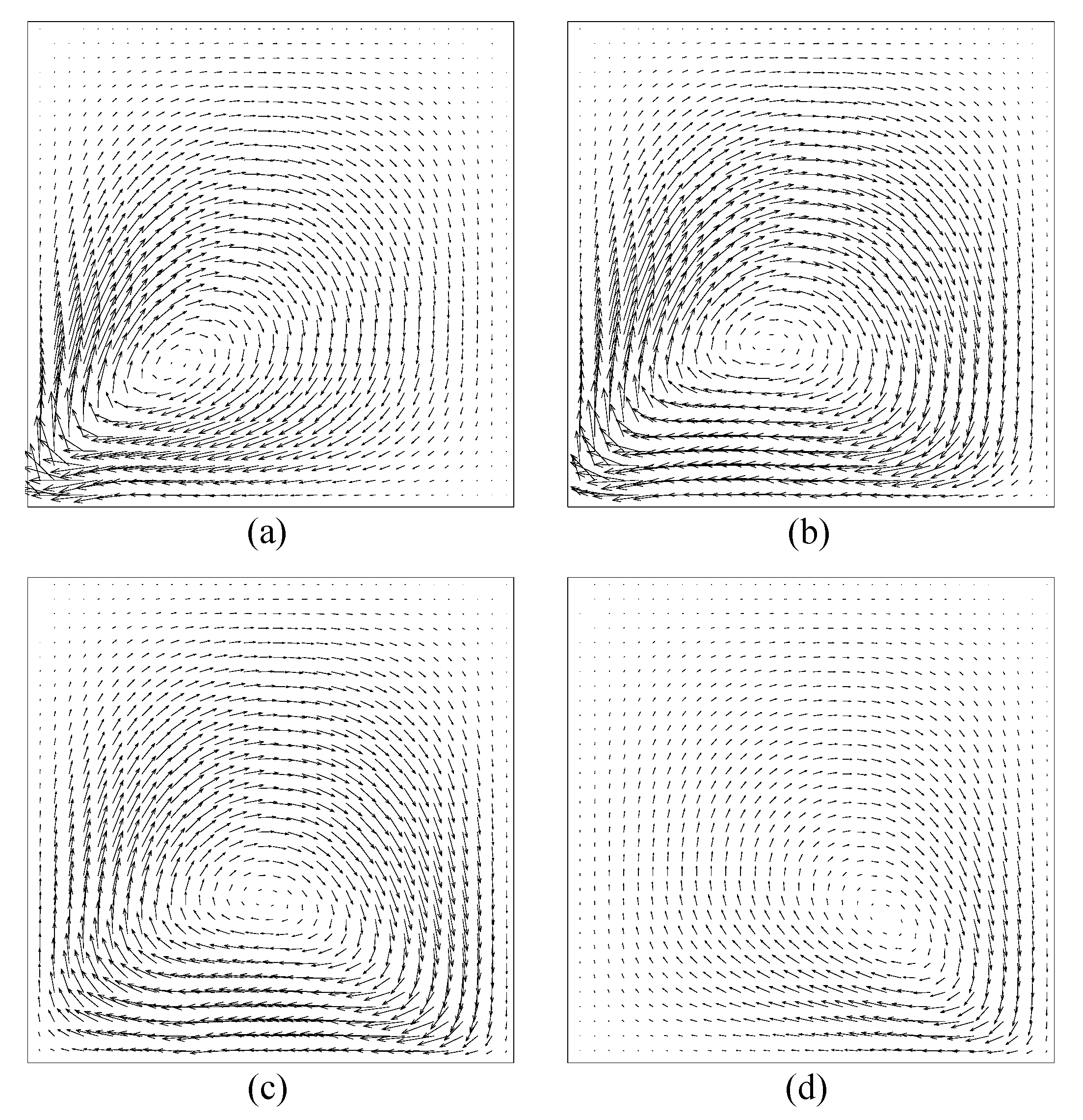 Fluids 04 00049 g006