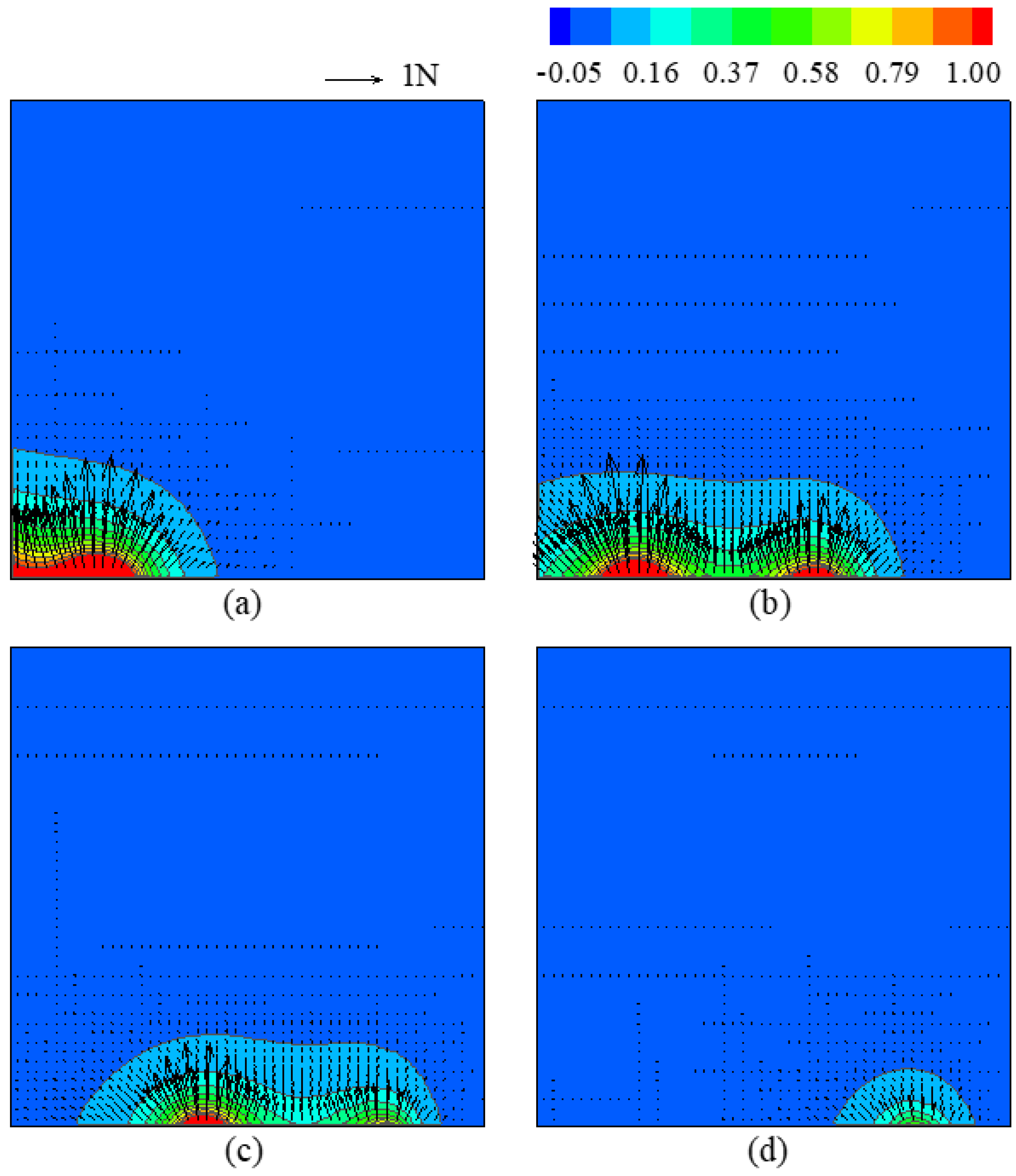 Fluids 04 00049 g007