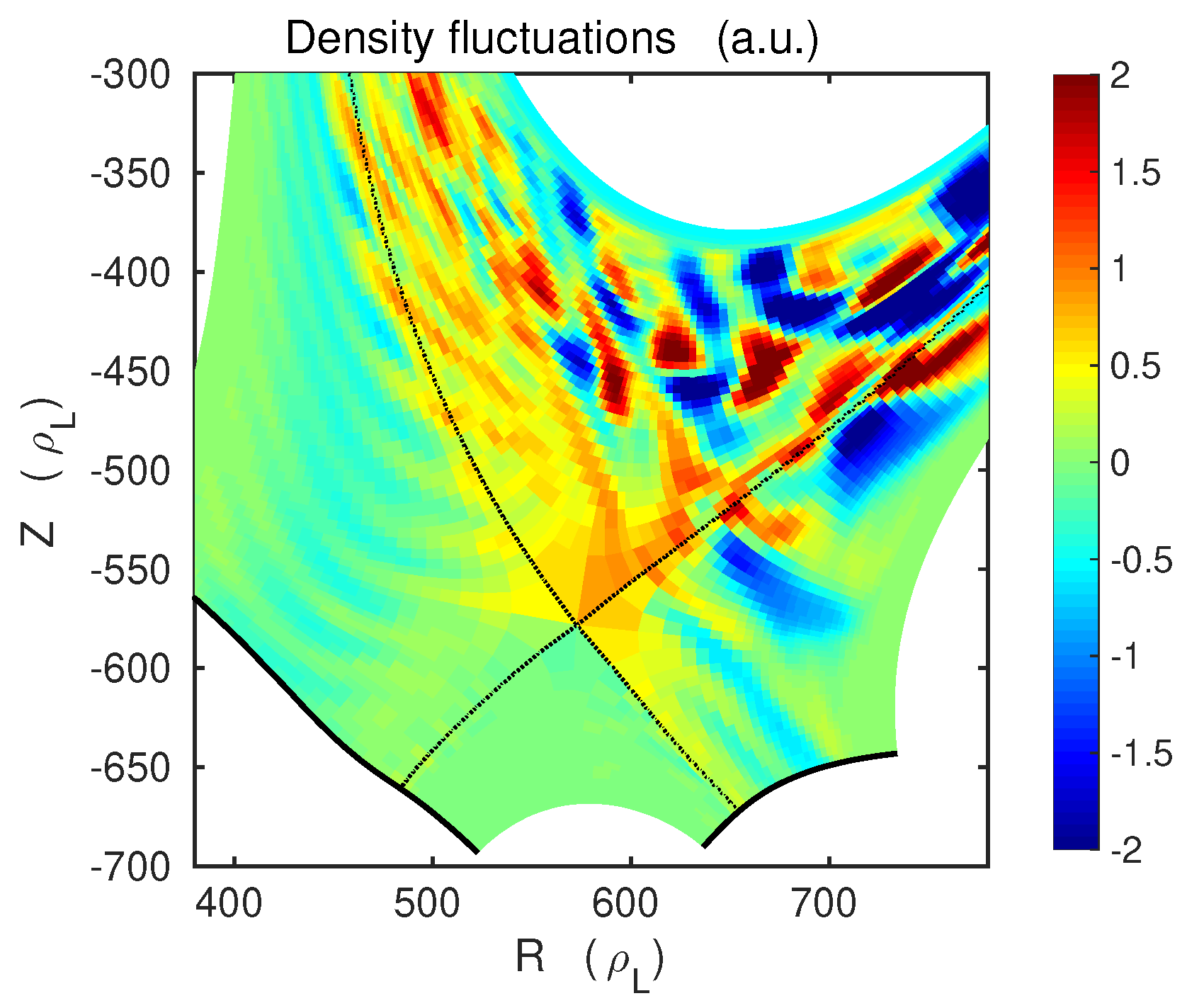 Fluids 04 00050 g003