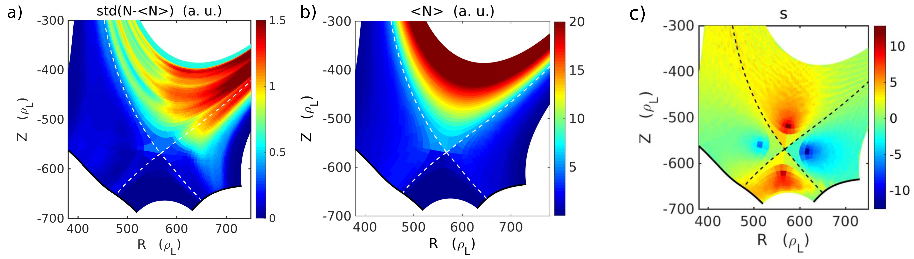 Fluids 04 00050 g004
