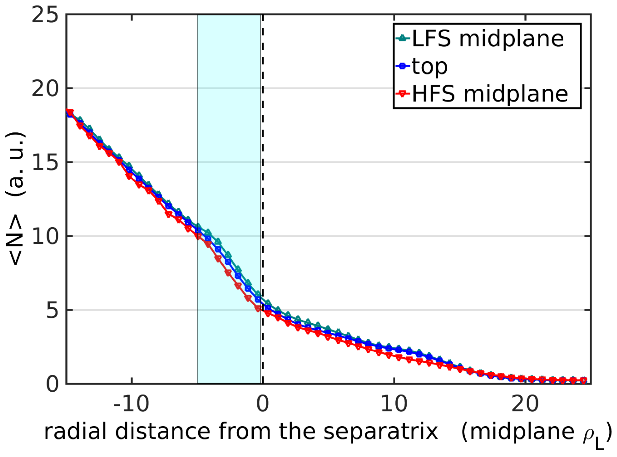 Fluids 04 00050 g005