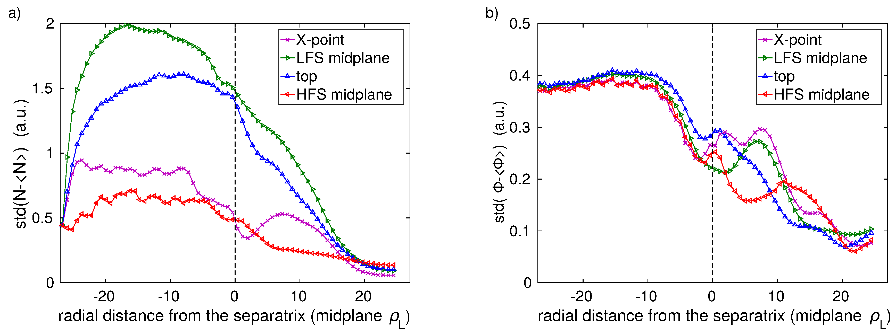 Fluids 04 00050 g007